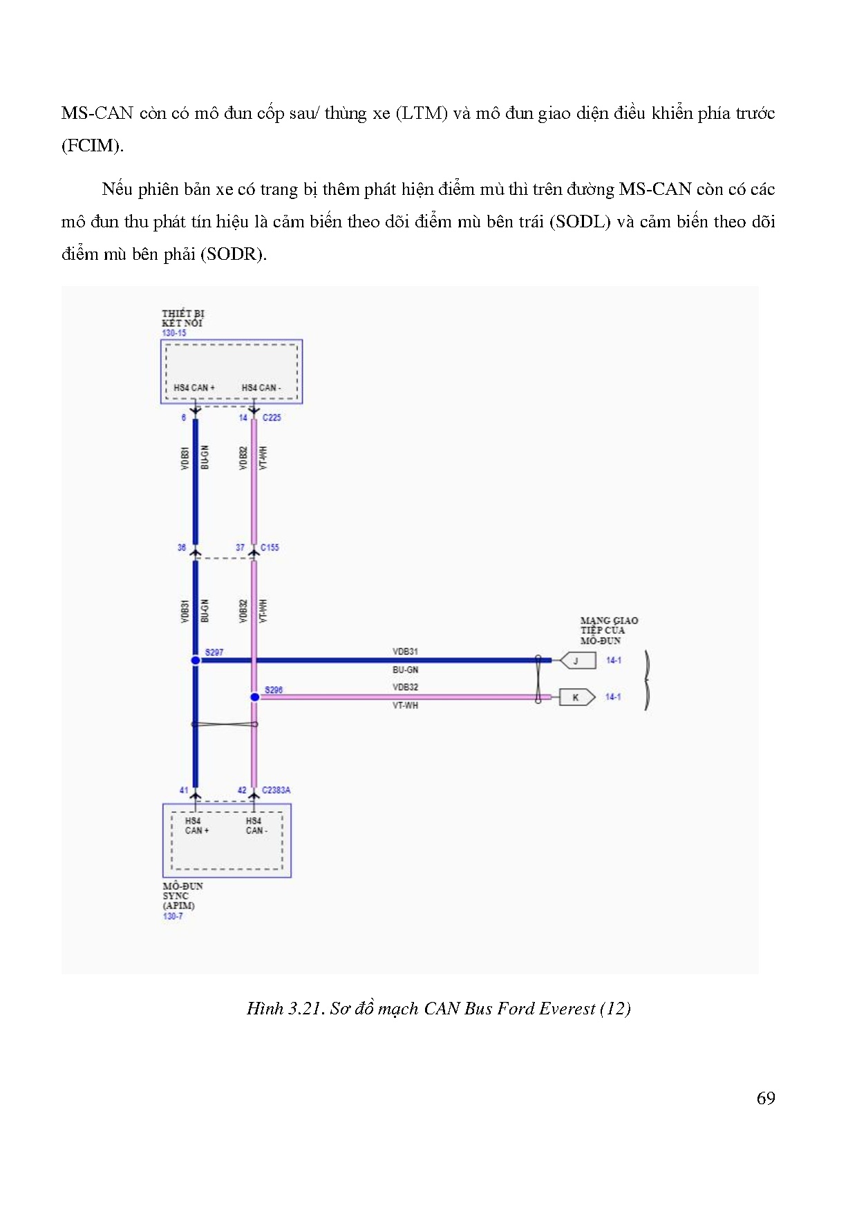 Ảnh một số trang tài liệu