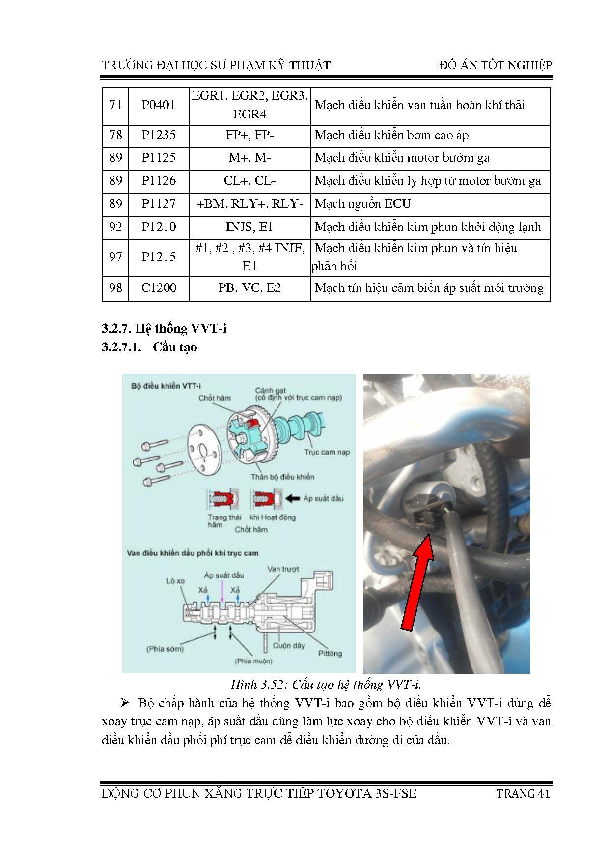 Ảnh một số trang tài liệu