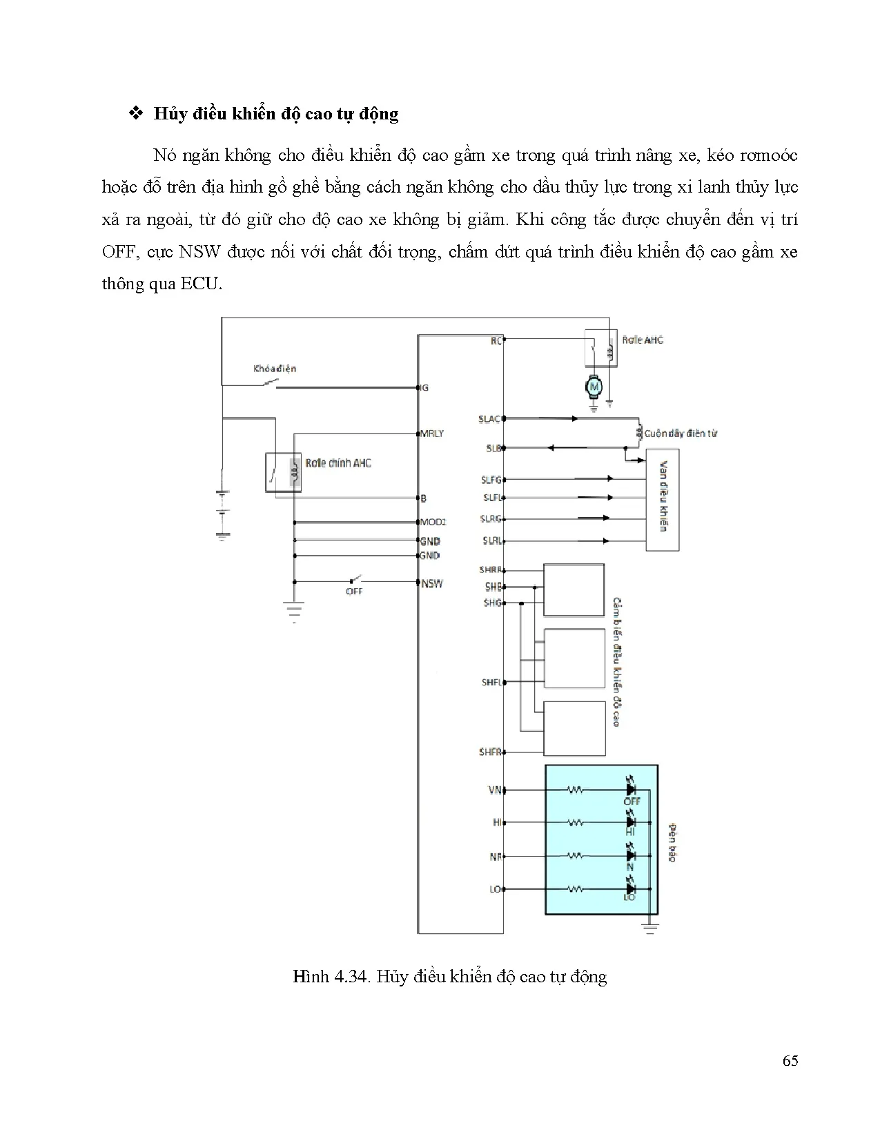 Đồ án tốt nghiệp - Nghiên cứu các hệ thống treo tích cực trên ô tô - Trang 83