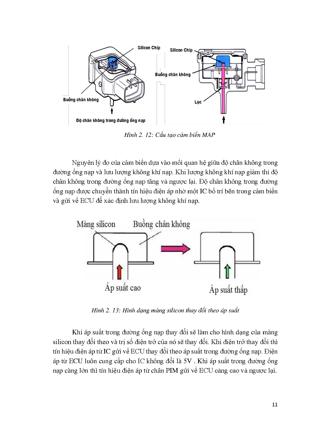 Ảnh một số trang tài liệu