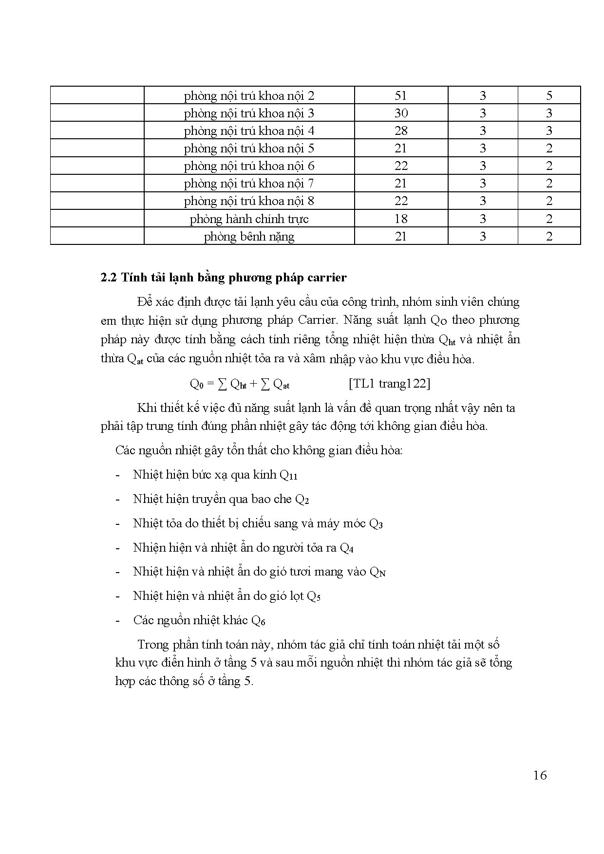 Đồ án tốt nghiệp - Tính toán kiểm tra và dựng Revit hệ thống điều hòa không khí và thông gió CTBVBMT - Trang 36