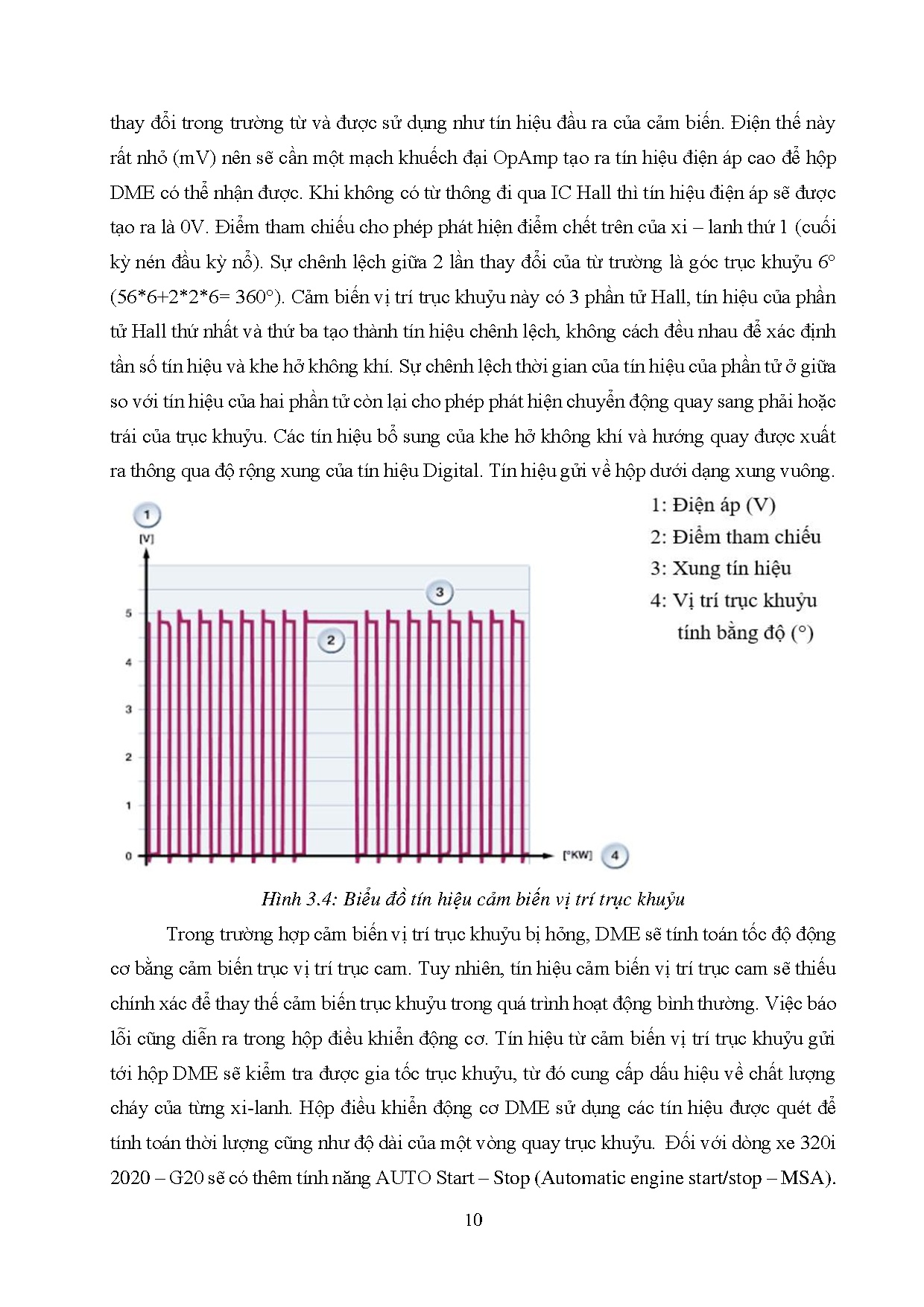 Ảnh một số trang tài liệu