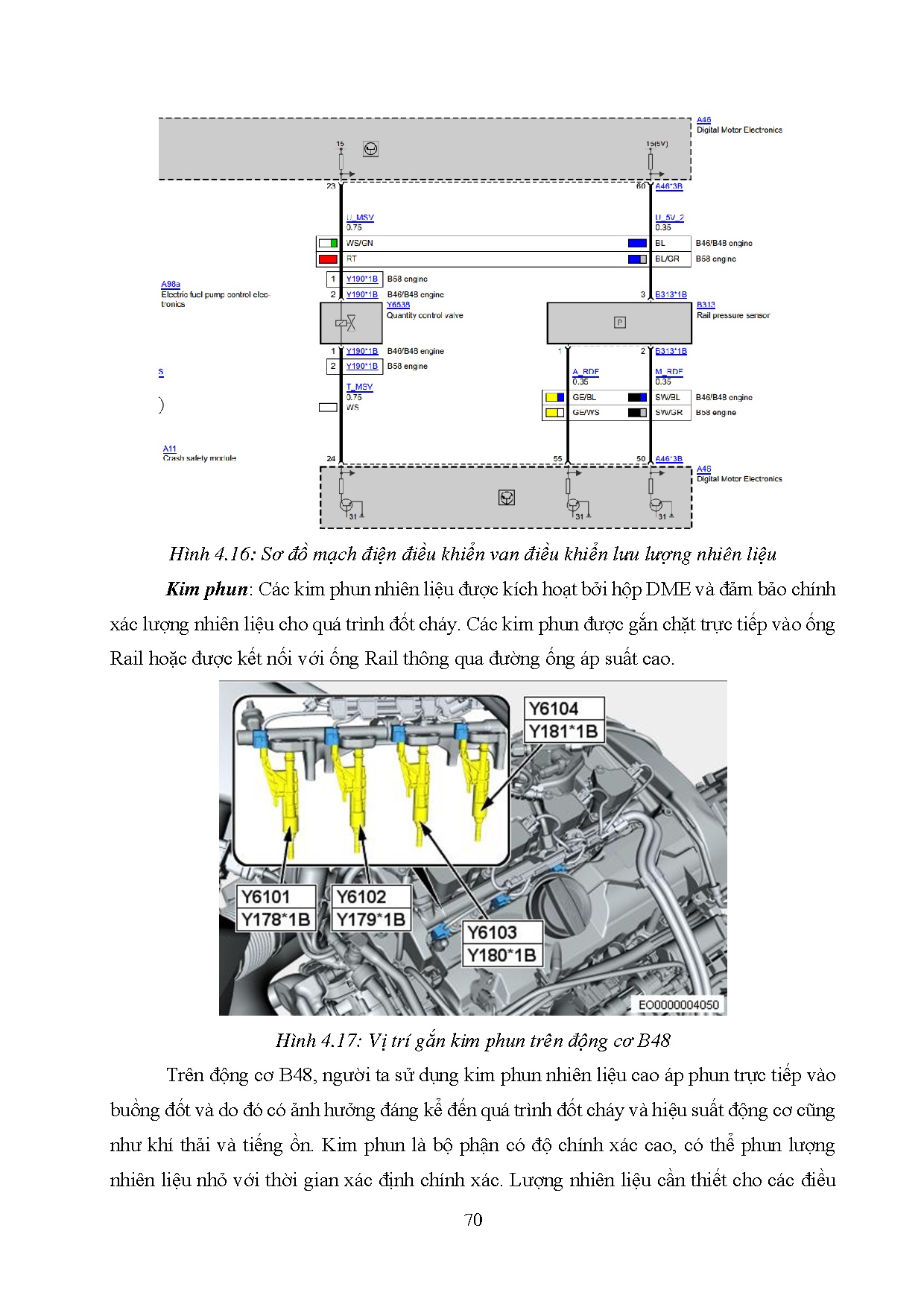 Ảnh một số trang tài liệu