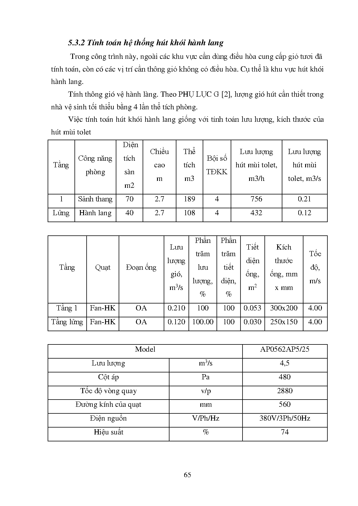 Đồ án tốt nghiệp - Tính toán thiết kế hệ thống điều hòa không khí và thông gió cho công trình ISH - Trang 79