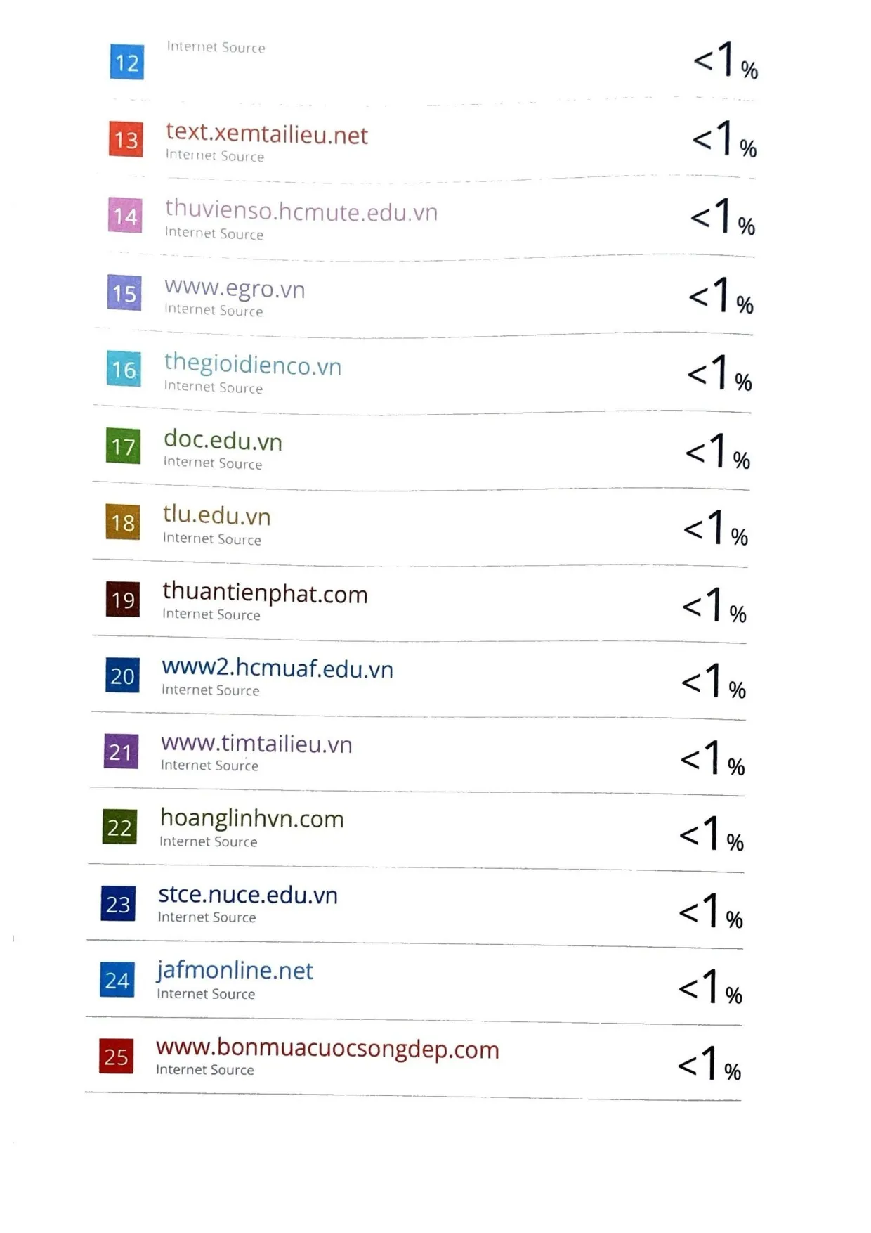 Đồ án tốt nghiệp - Khảo sát các thông số của bơm ly tâm bằng phương pháp mô phỏng số - Trang 66