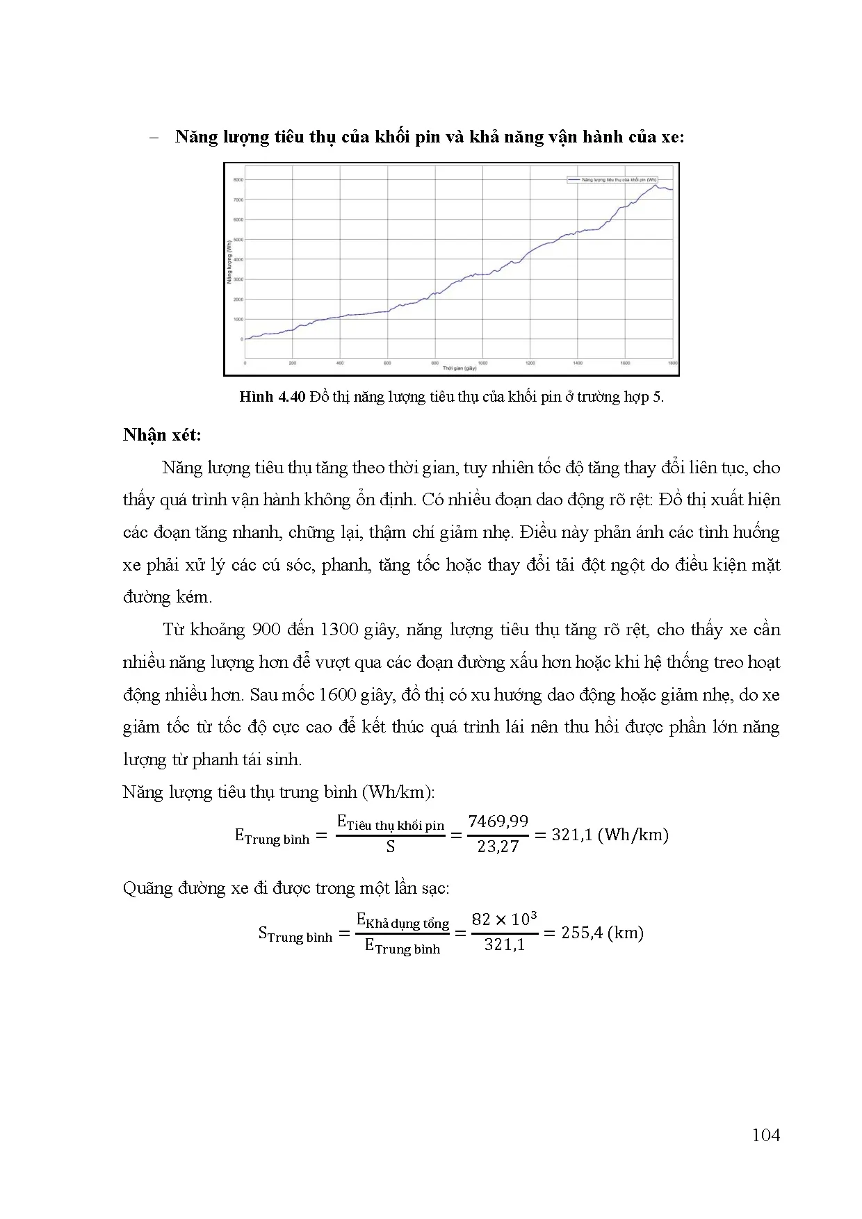 Đồ án tốt nghiệp - Nghiên cứu các yếu tố địa hình - thời tiết ảnh hưởng đến pin trên xe điện - Trang 128