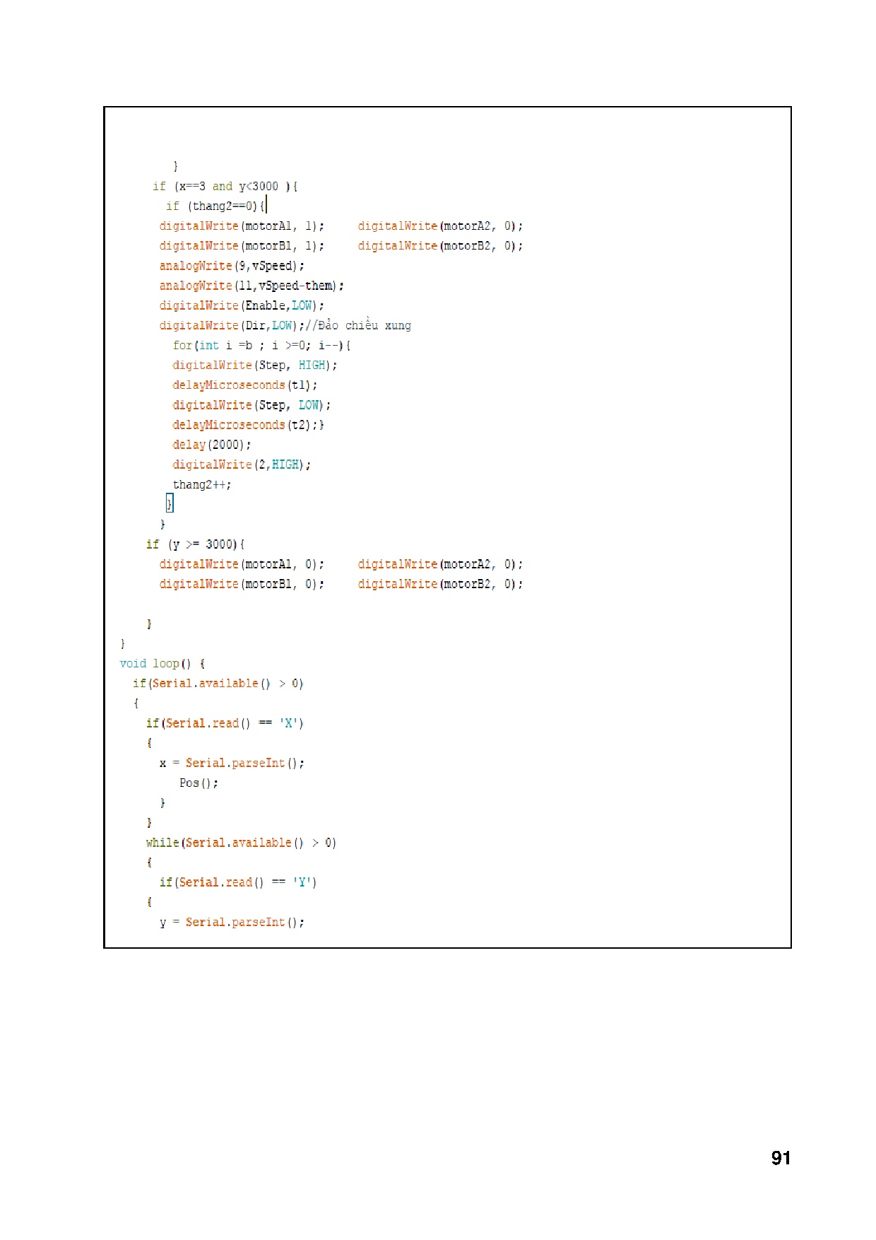 Ảnh một số trang tài liệu