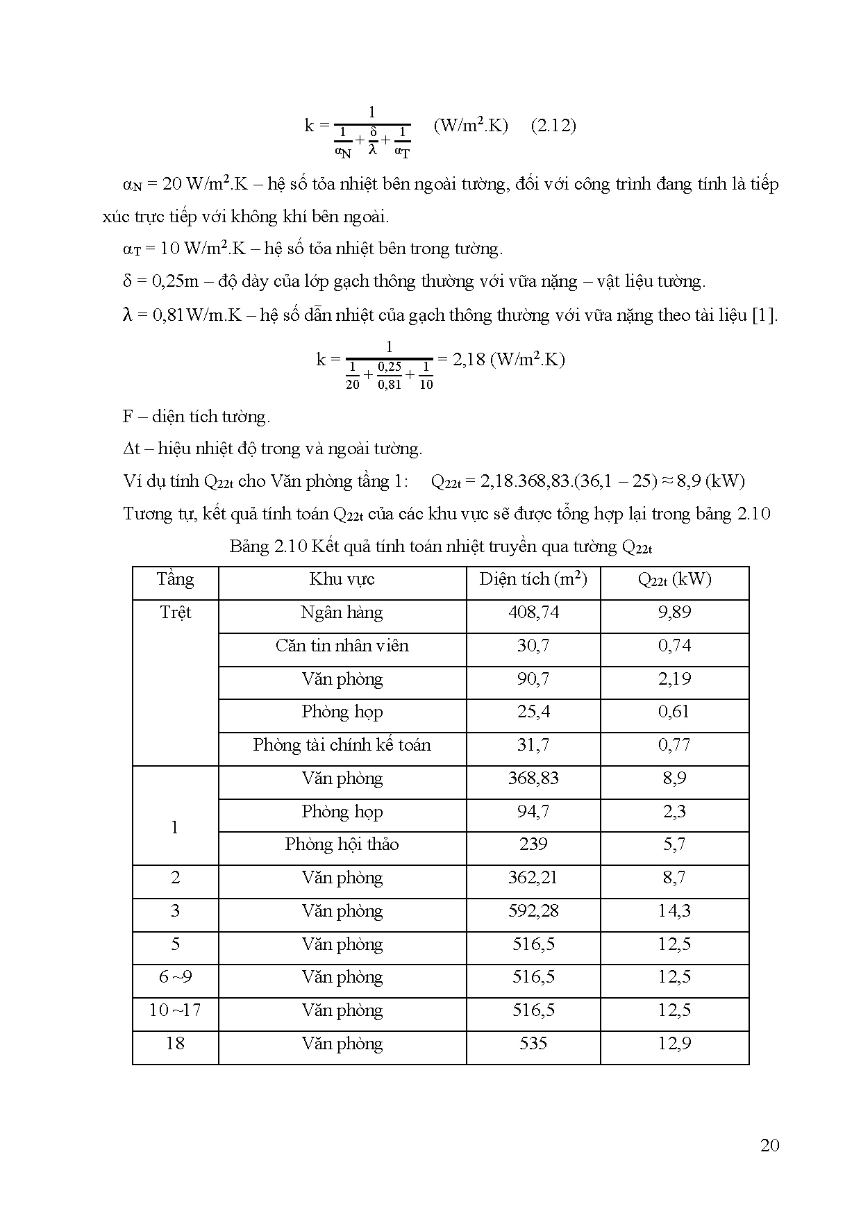 Ảnh một số trang tài liệu