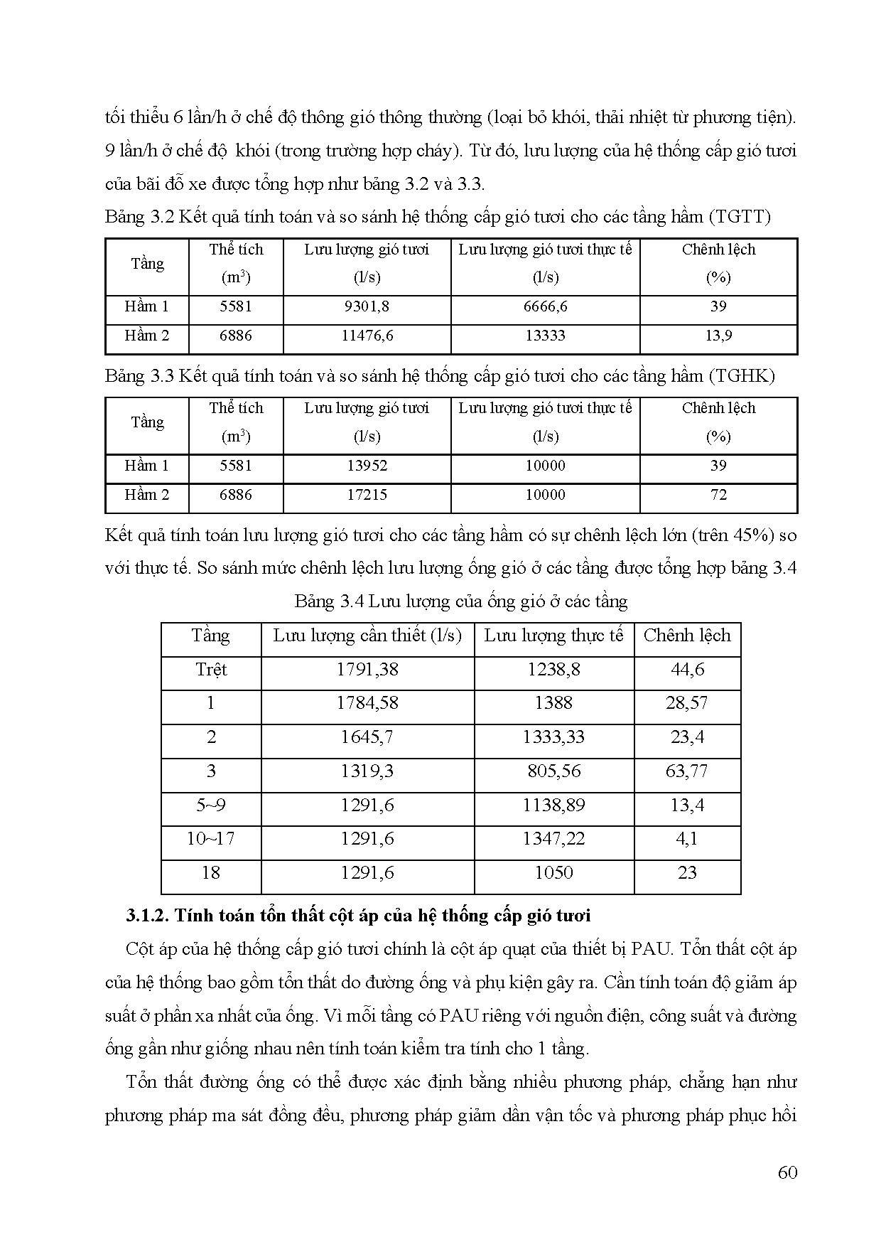 Ảnh một số trang tài liệu