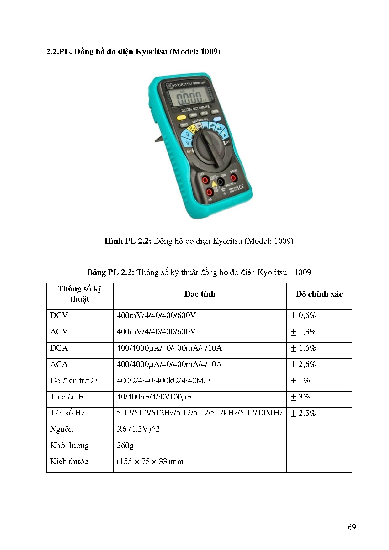 Ảnh một số trang tài liệu