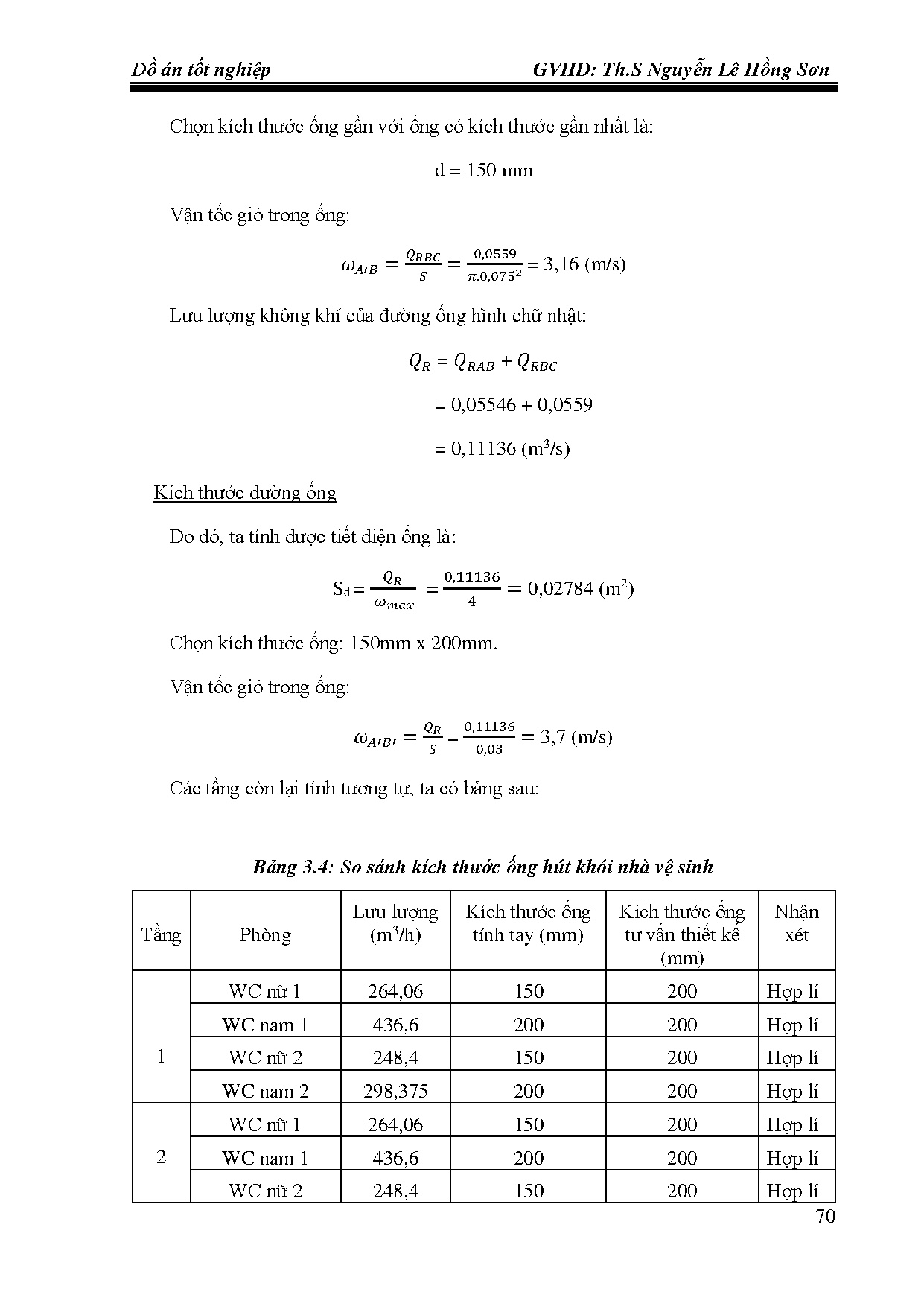 Đồ án tốt nghiệp - Tính toán kiểm tra hệ thống điều hòa không khí, thông gió cho công TDTLVMPBPMR - Trang 87