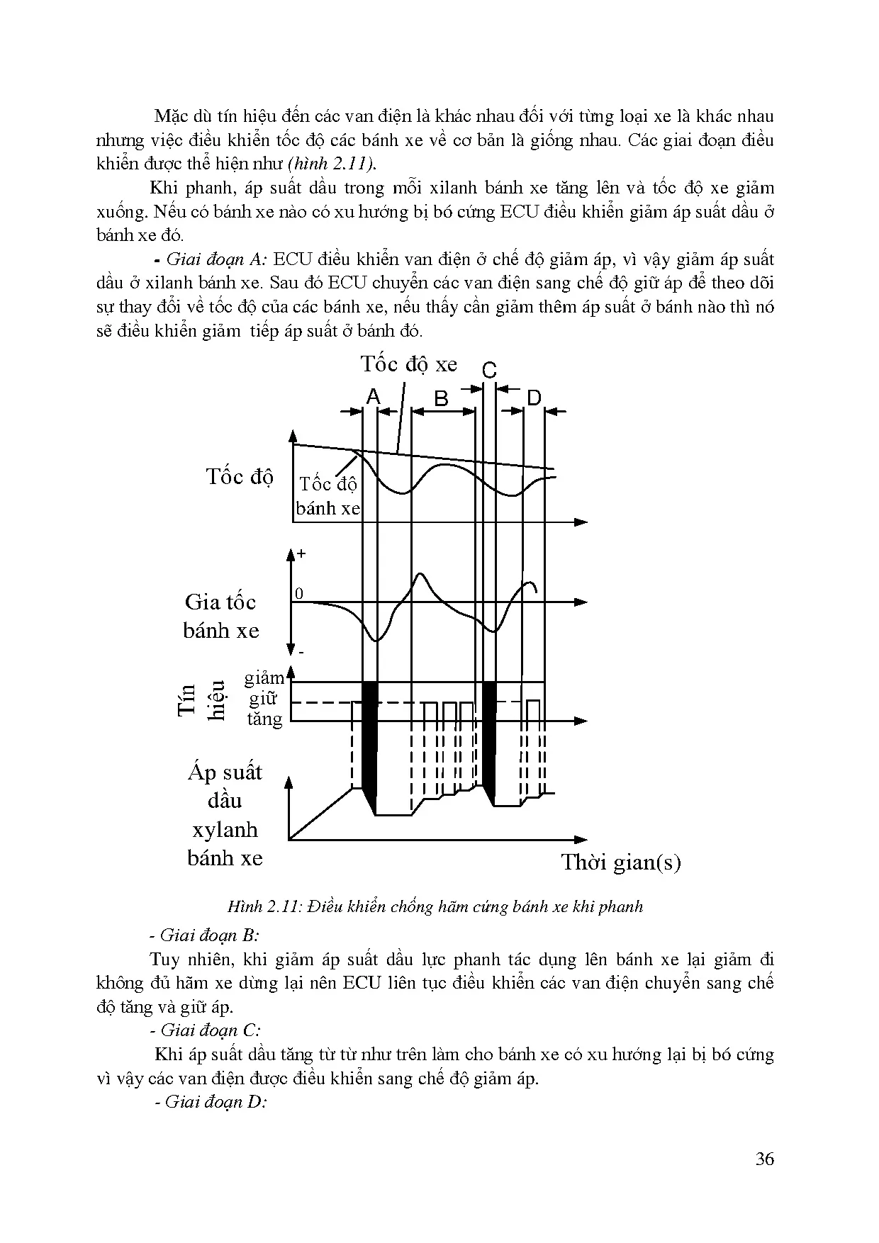 Đồ án tốt nghiệp - Tìm hiểu, nghiên cứu hệ thống phanh trên xe Toyota Camry 2.5Q 2013 - Trang 55