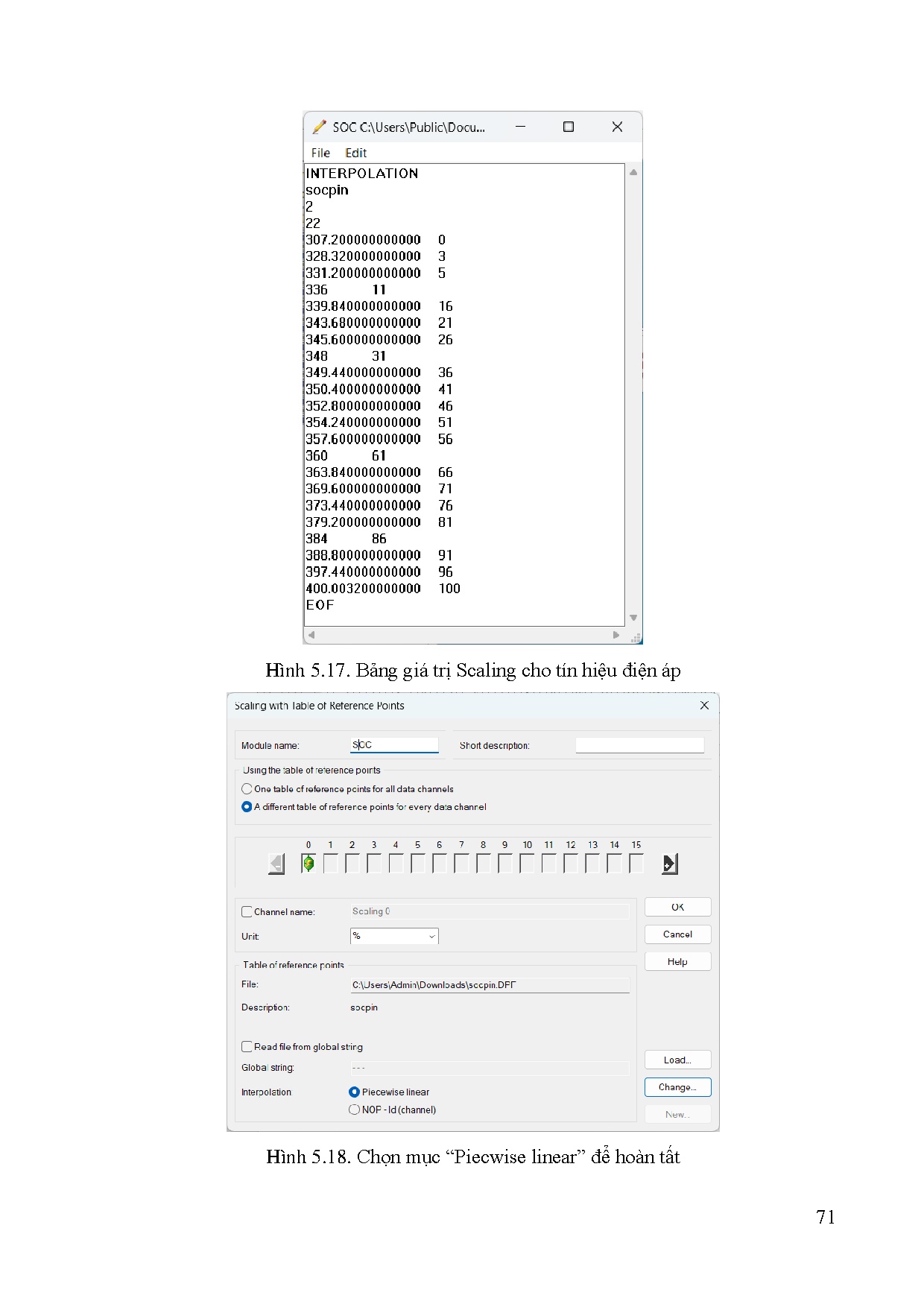 Đồ án tốt nghiệp - Khảo sát và thực nghiệm trên xe Renault Zoe 2020 - Trang 90