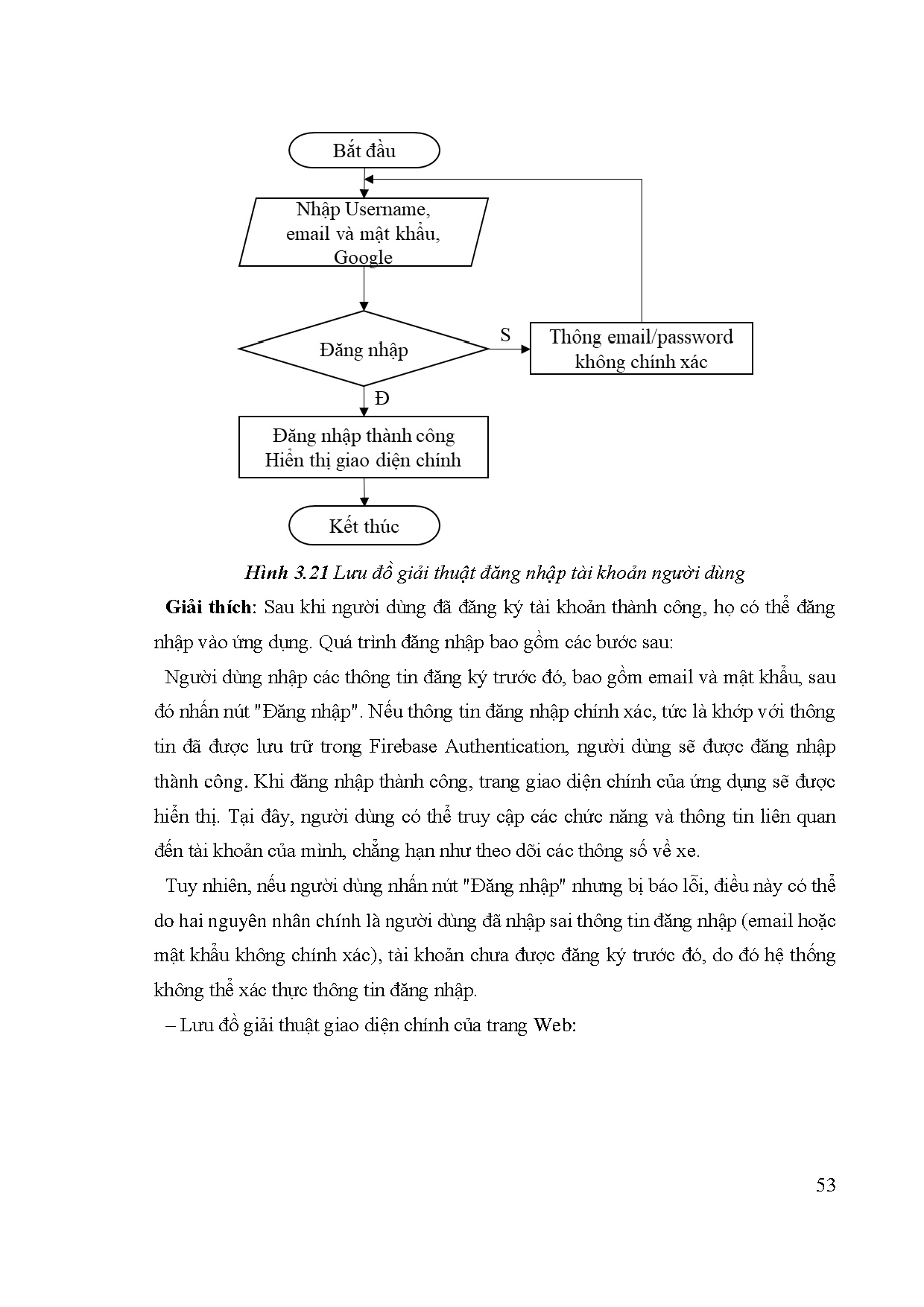 Đồ án tốt nghiệp - Xây dựng hệ thống giám sát và cảnh báo trên ô tô sử dụng truyền thông can - Trang 71