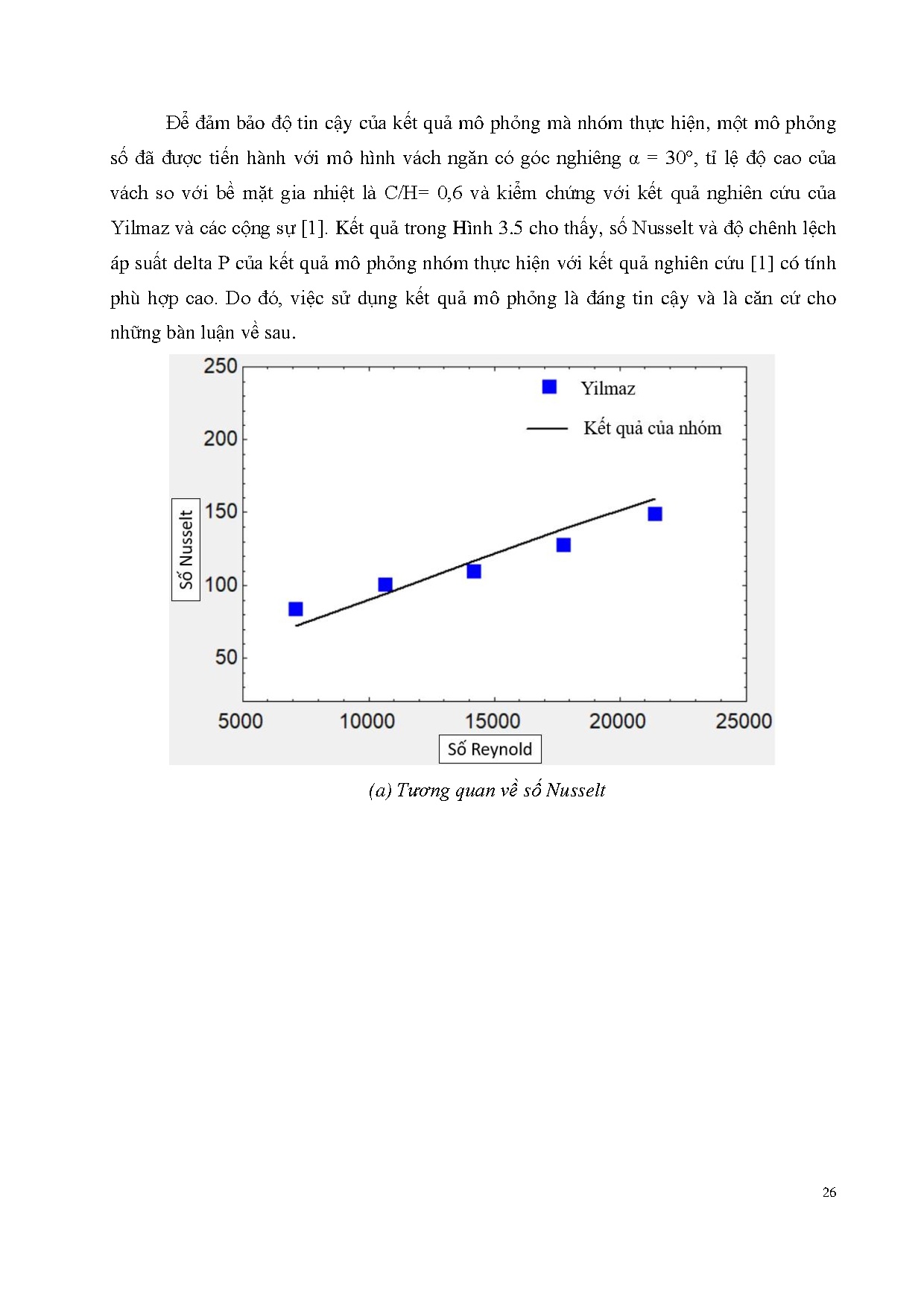 Đồ án tốt nghiệp - Nghiên cứu ảnh hưởng thông số dòng chảy và thông số hình học của VHDĐKNLMBMNBKK - Trang 39