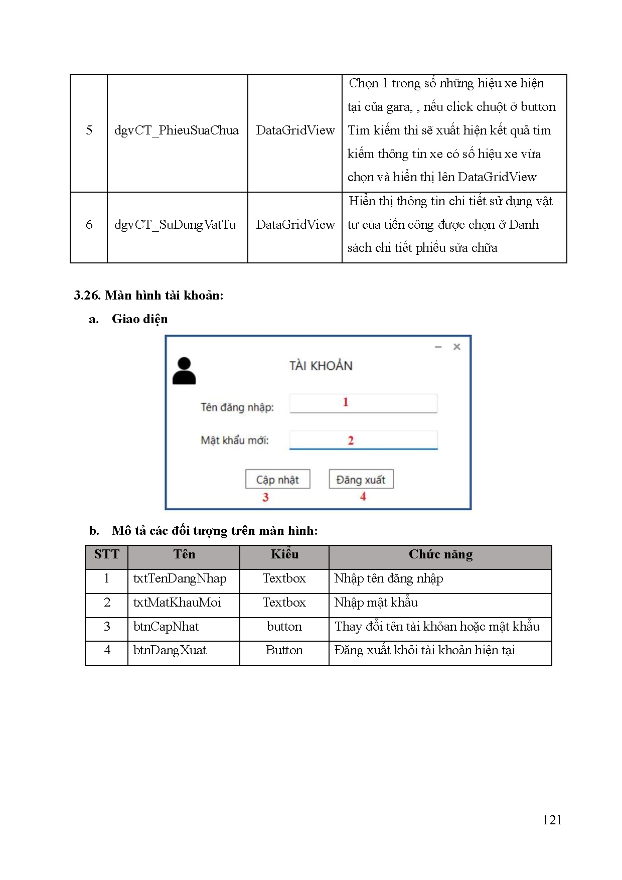 Đồ án tốt nghiệp - Xây dựng quy trình kiểm tra chất lượng, bảo dưỡng sửa chữa nhỏ xe qua sử dụng - Trang 133