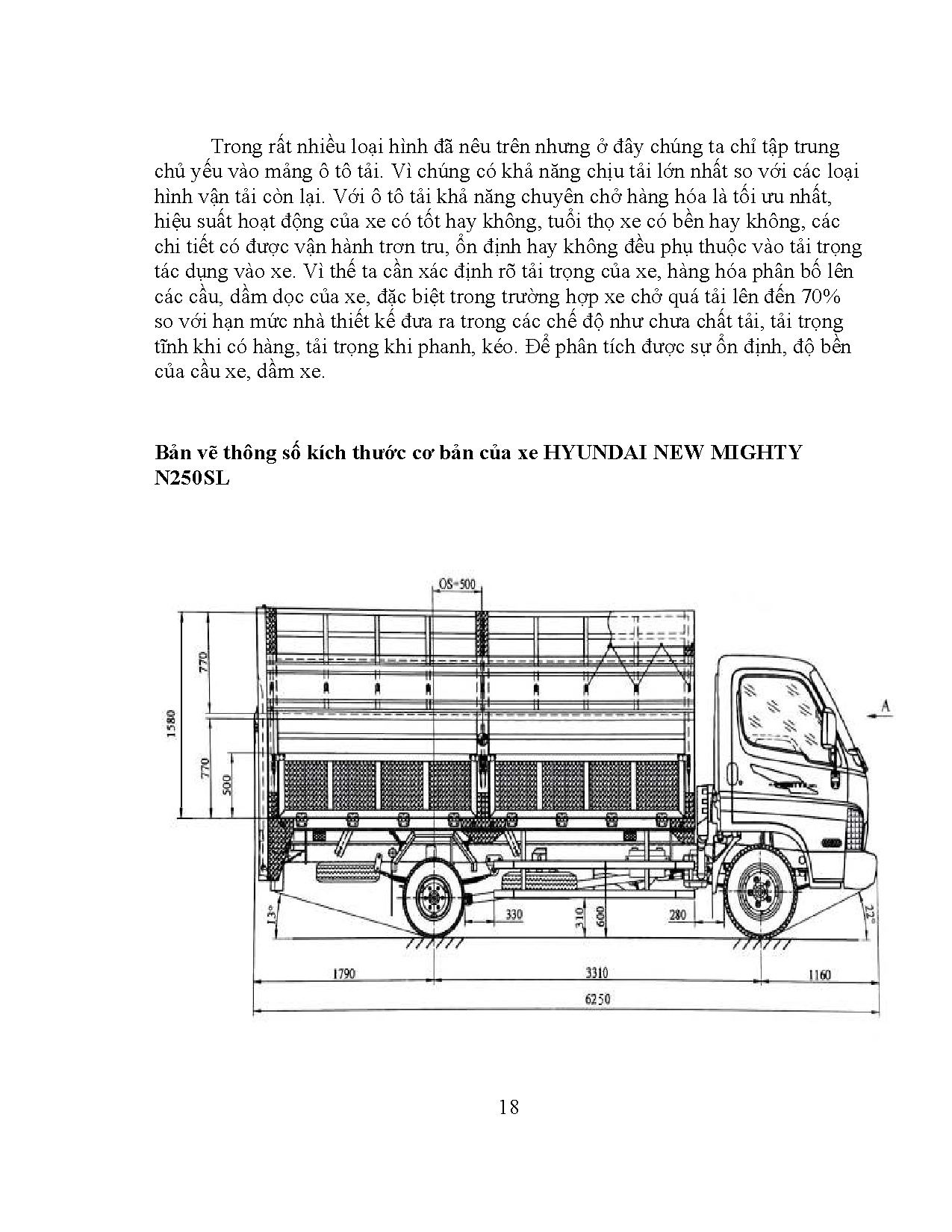 Ảnh một số trang tài liệu