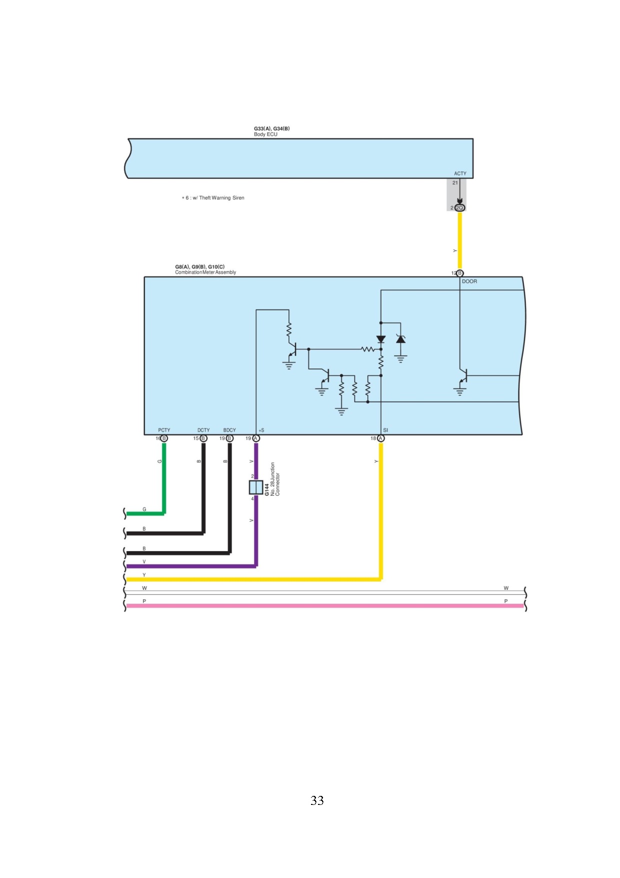 Đồ án tốt nghiệp - Hệ thống Smart key: Đồ án tốt nghiệp ngành Công nghệ kỹ thuật Ô tô - Trang 46