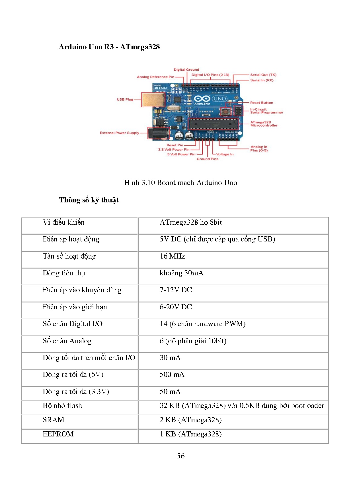 Đồ án tốt nghiệp - Hệ thống Smart key: Đồ án tốt nghiệp ngành Công nghệ kỹ thuật Ô tô - Trang 69
