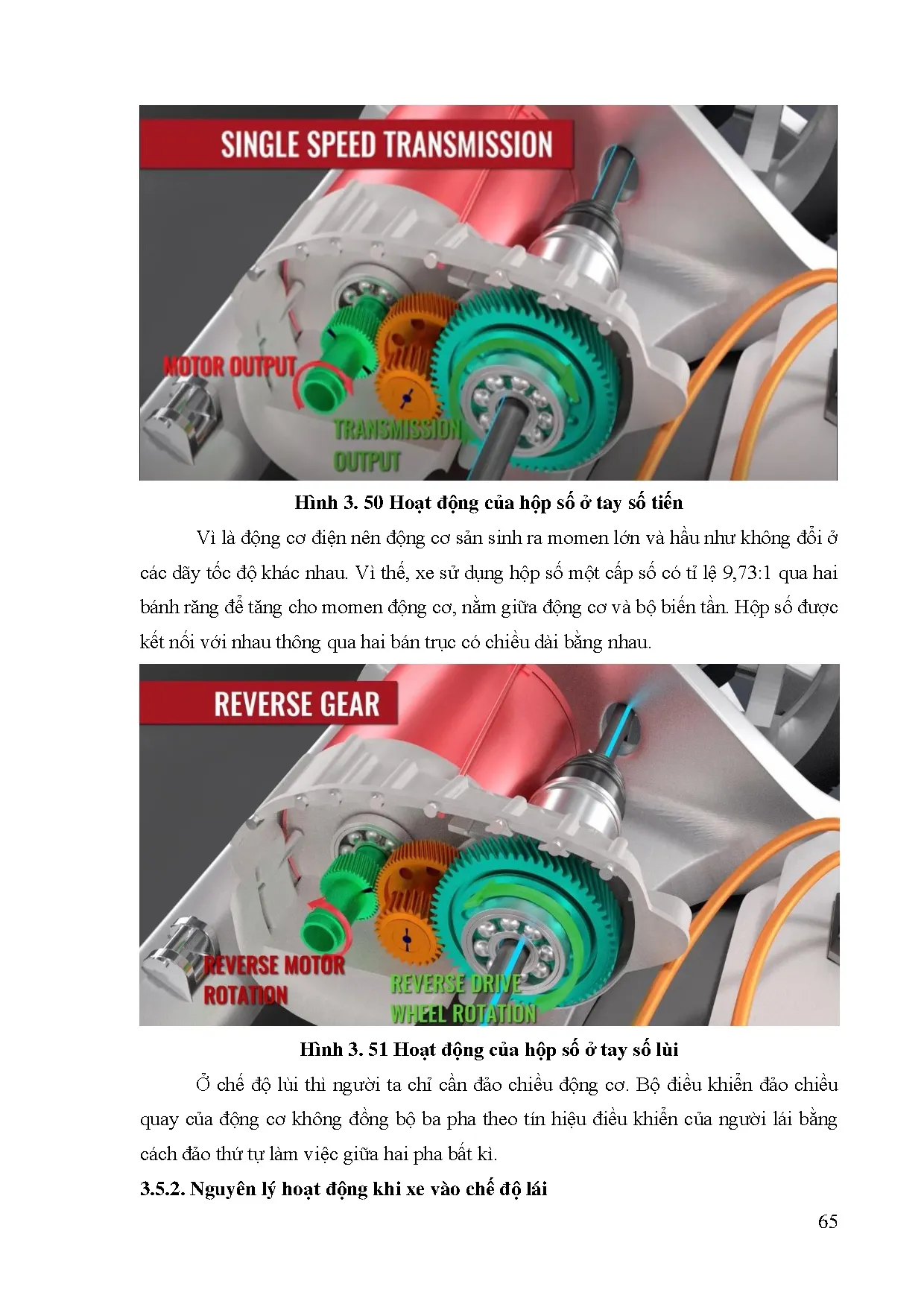 Đồ án tốt nghiệp - Chuyên đề hệ thống điện điều khiển động lực trên xe Tesla Model S - Trang 83