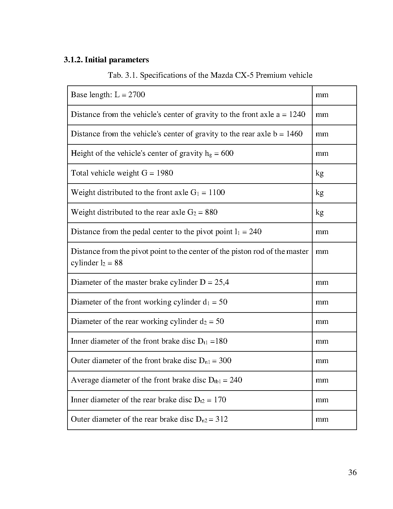 Đồ án tốt nghiệp - Durability testing and maintenance of the brake system on Mazda CX-5 premium 2022 - Trang 53