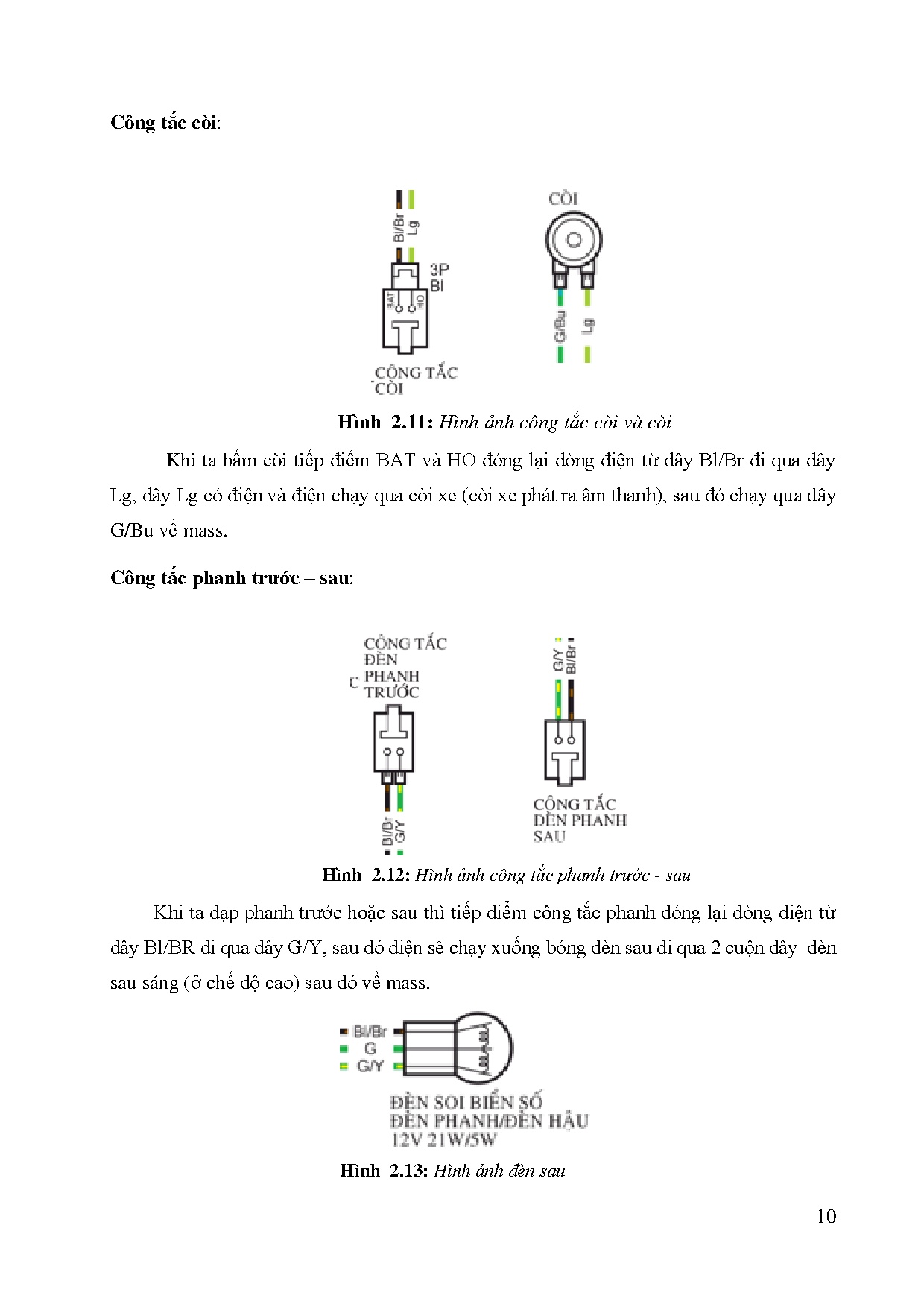 Ảnh một số trang tài liệu