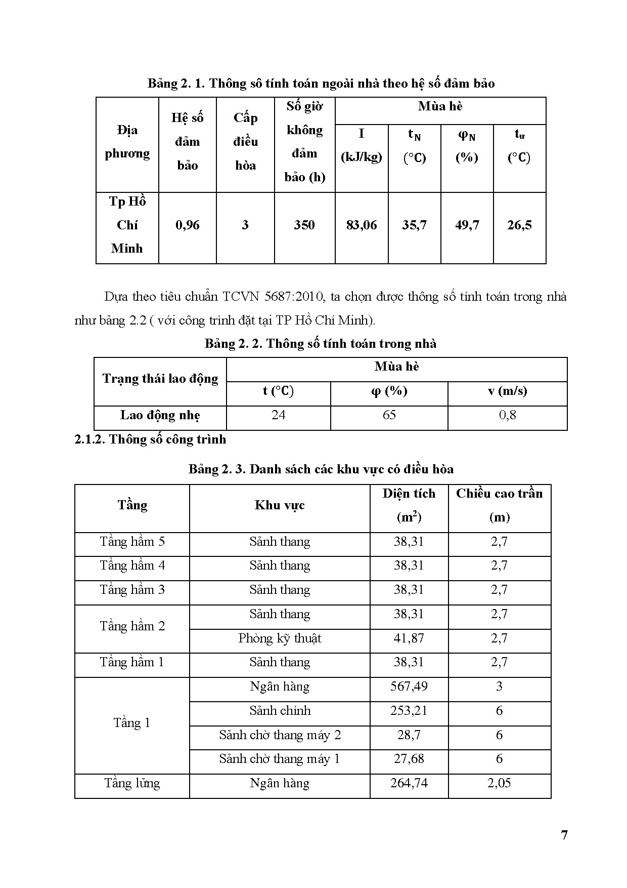 Đồ án tốt nghiệp - Tính toán kiểm tra và dựng Revit hệ thống điều hòa không khí và thông GTNVPTNT 1 - Trang 28
