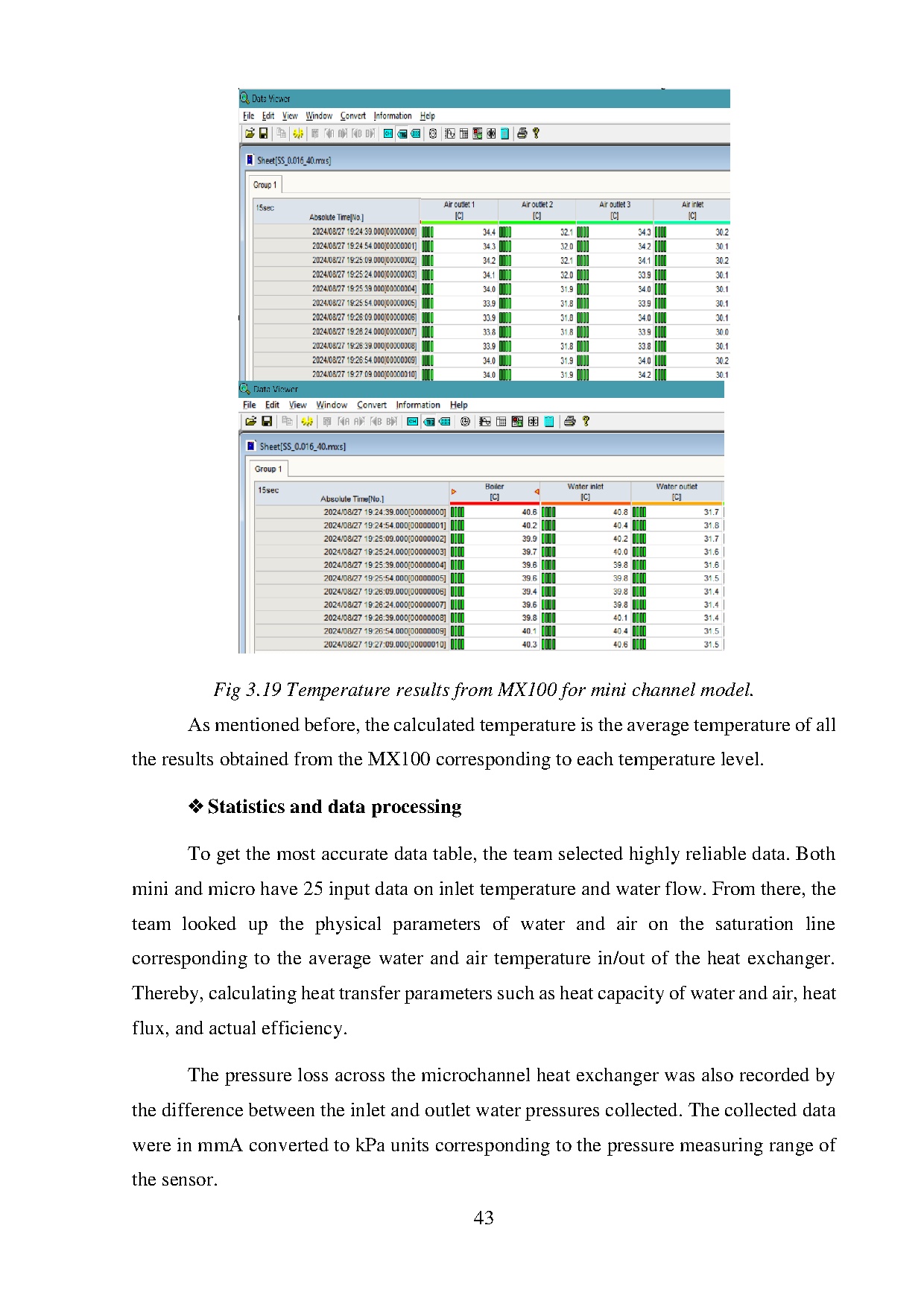 Đồ án tốt nghiệp - Experimental study to determine the heat flux and pressure  of a MCHEW a CO 3 - Trang 64