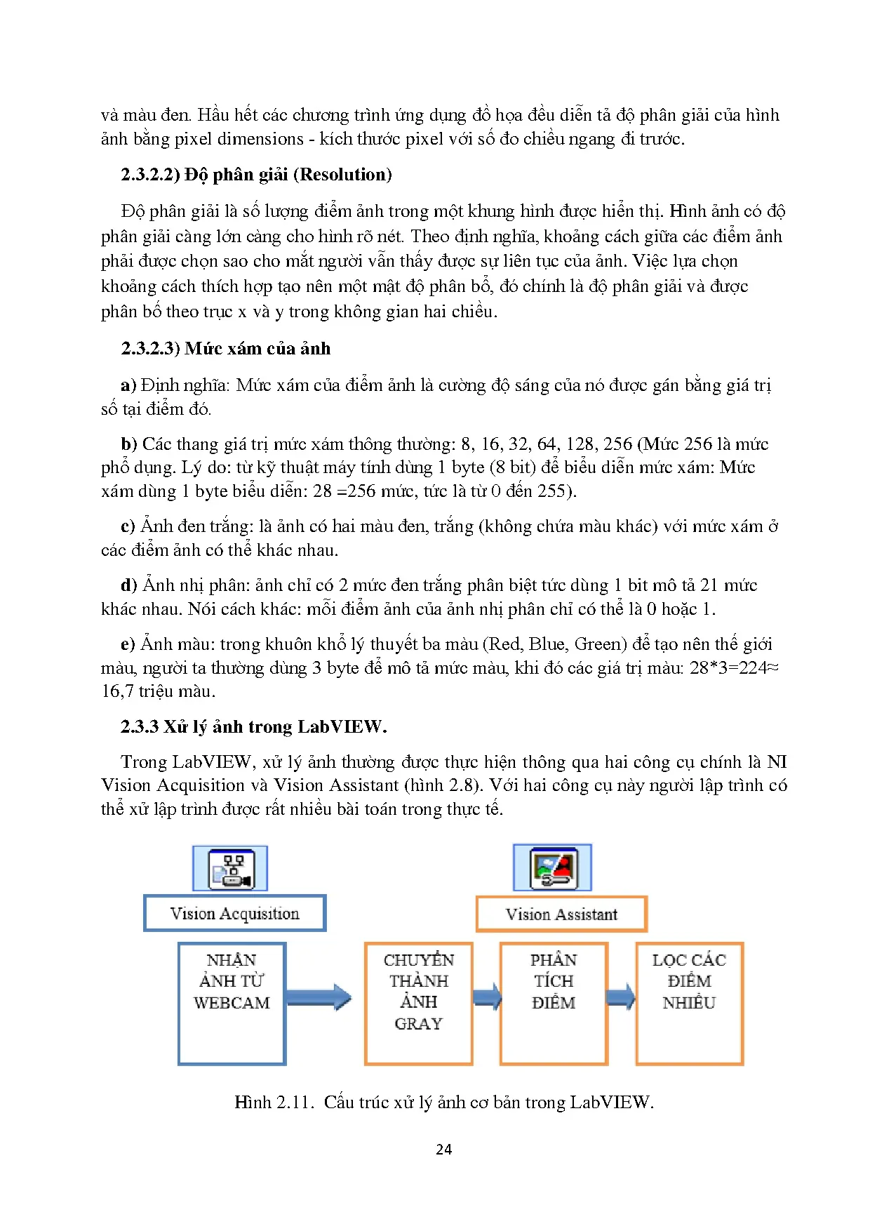 Đồ án tốt nghiệp - Nghiên cứu hệ thống cảnh báo ngủ gật và mất tập trung cho người lái xe - Trang 24