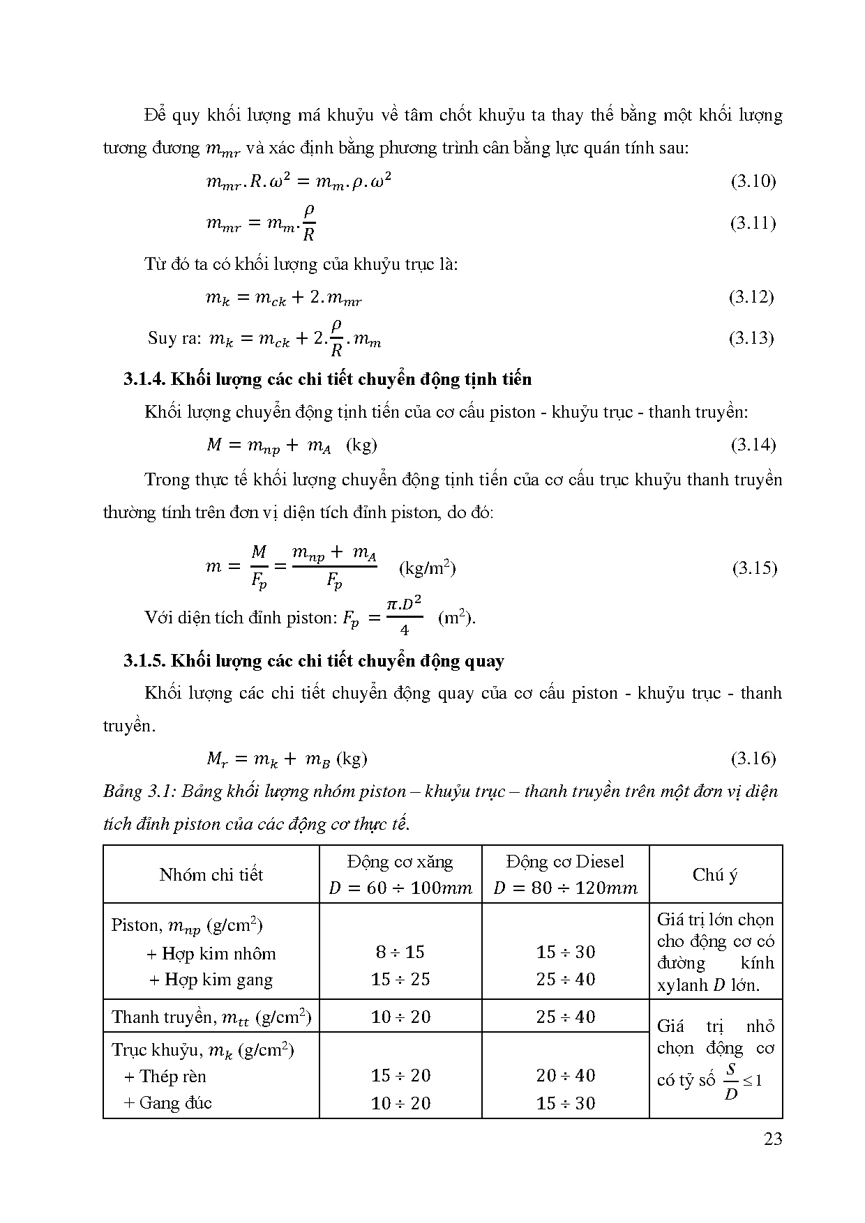 Ảnh một số trang tài liệu