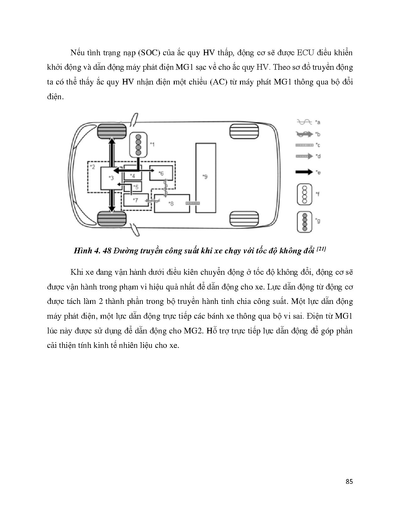 Ảnh một số trang tài liệu