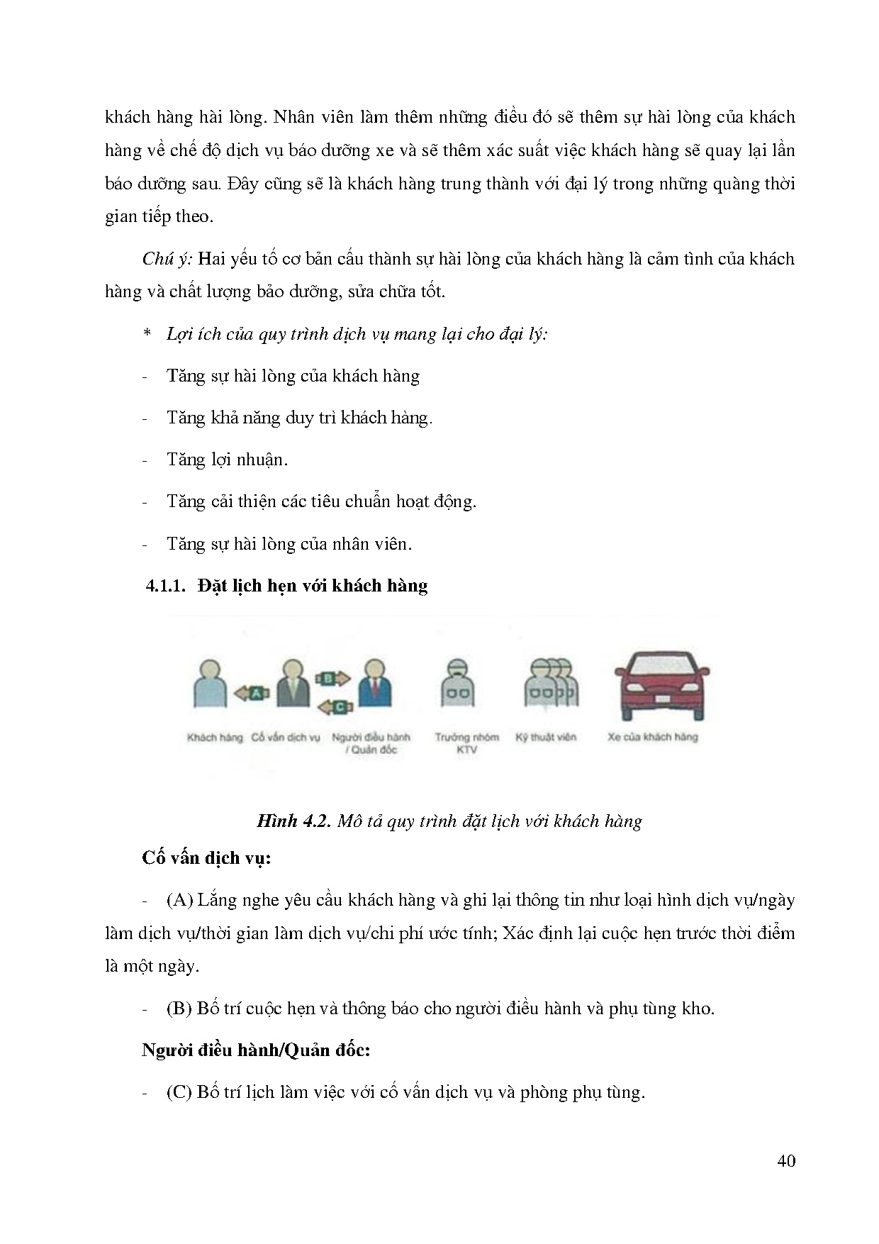 Đồ án tốt nghiệp - Cải tiến quy trình làm việc tinh gọn - Trang 44