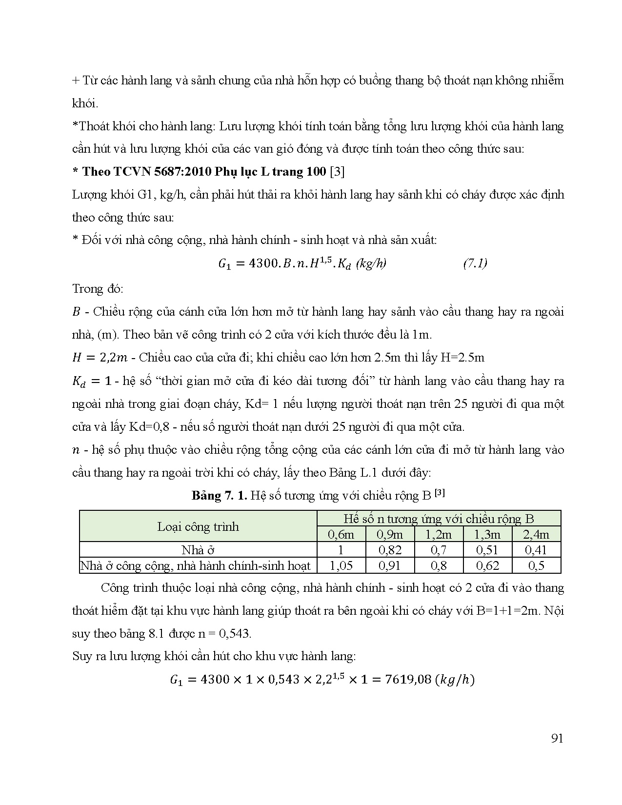 Đồ án tốt nghiệp - Tính toán, kiểm tra hệ thống ACMV và dựng mô hình trên revit cho tòa nhà văn PBT - Trang 112