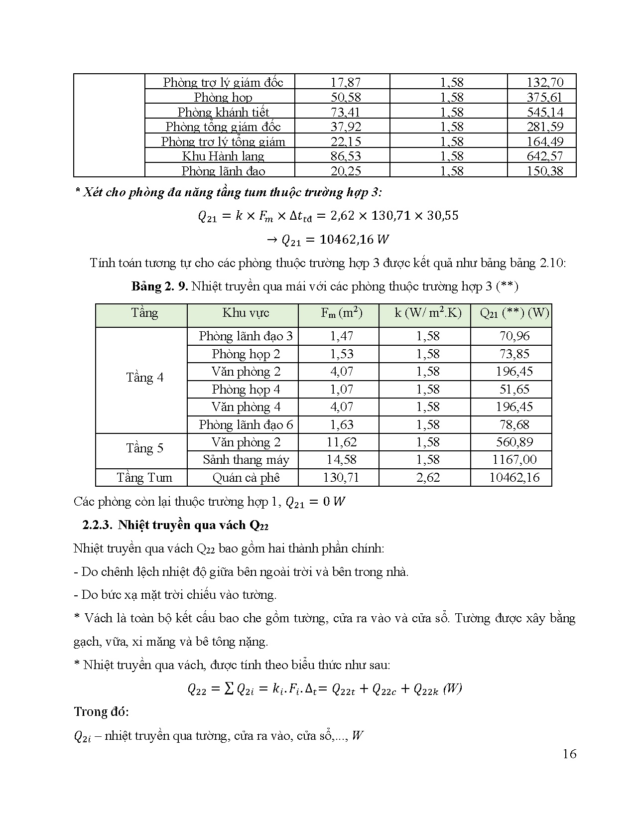 Đồ án tốt nghiệp - Tính toán, kiểm tra hệ thống ACMV và dựng mô hình trên revit cho tòa nhà văn PBT - Trang 37