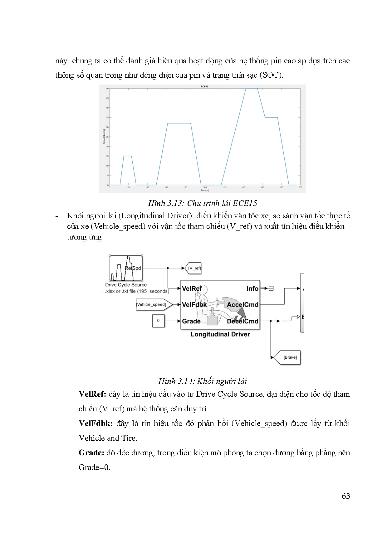 Đồ án tốt nghiệp - Nghiên cứu, mô phỏng hệ thống pin cao áp trên xe điện Renault Zoe 2020 - Trang 85