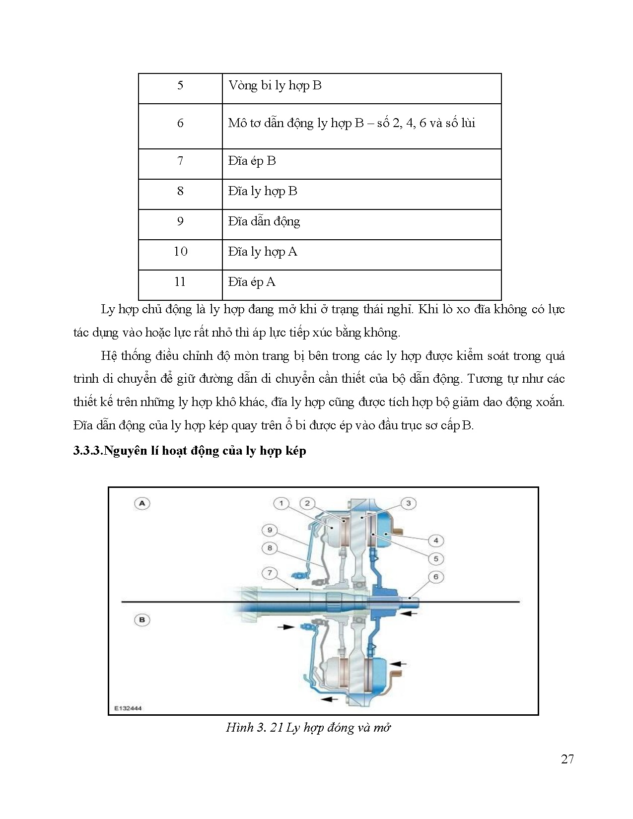 Ảnh một số trang tài liệu