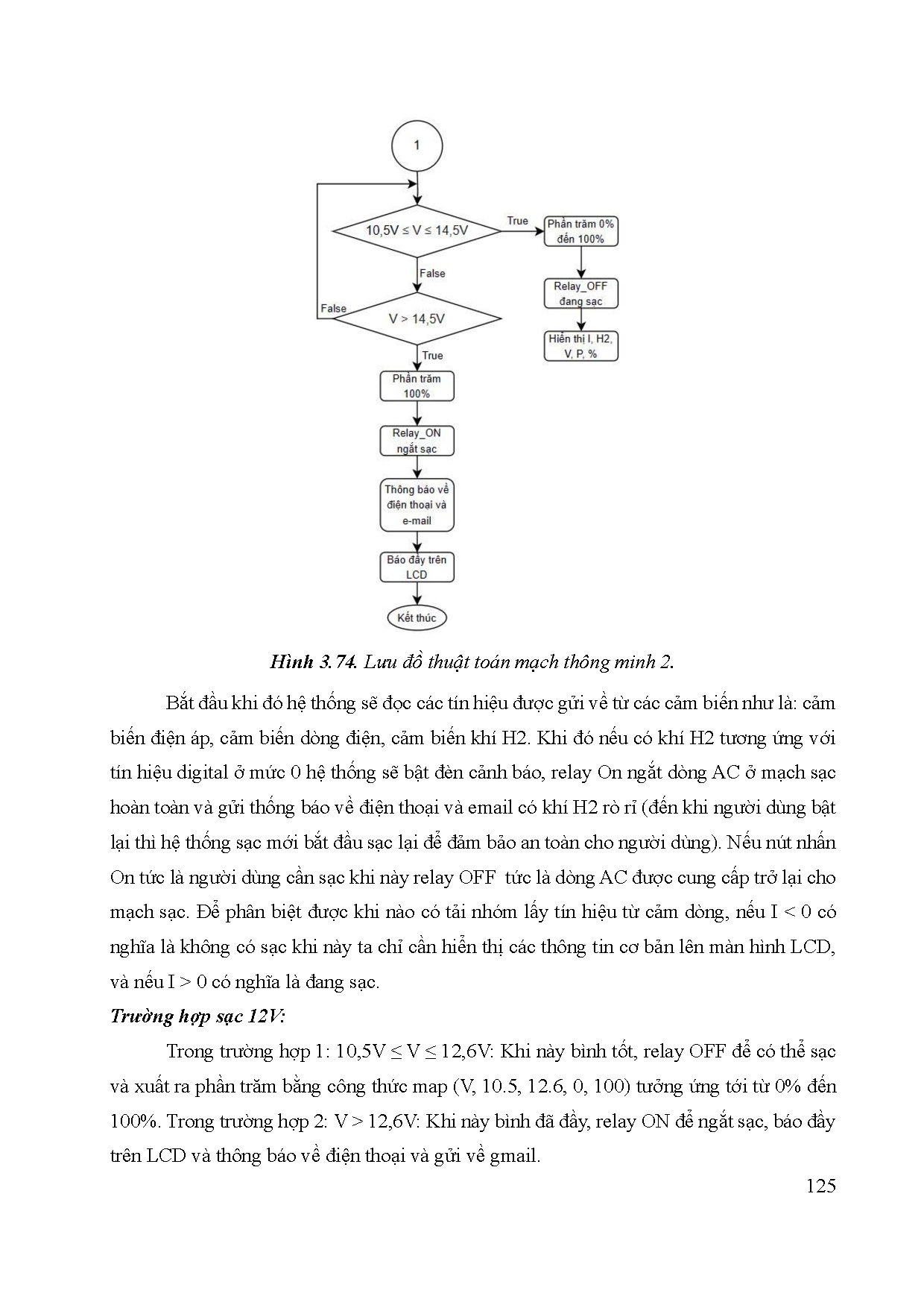 Đồ án tốt nghiệp - Nghiên cứu thử nghiệm hệ thống sạc đa năng thông minh - Trang 134