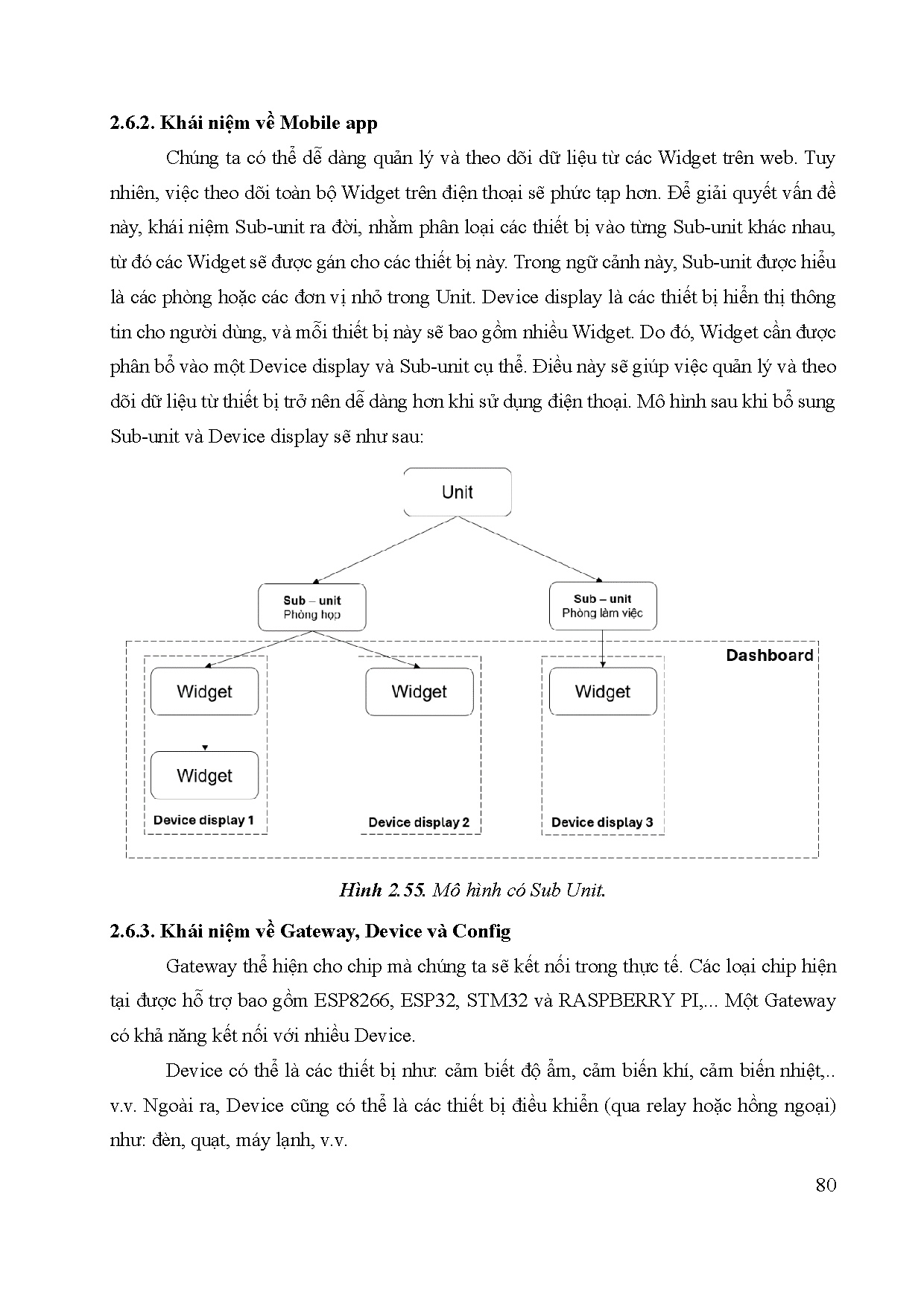 Đồ án tốt nghiệp - Nghiên cứu thử nghiệm hệ thống sạc đa năng thông minh - Trang 89