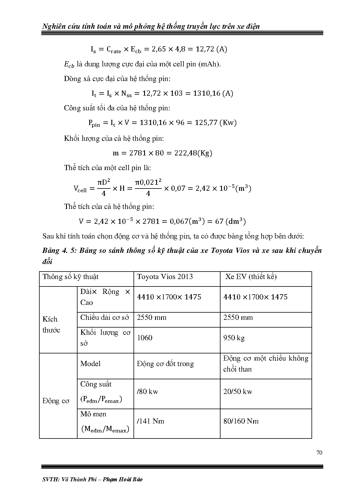 Ảnh một số trang tài liệu