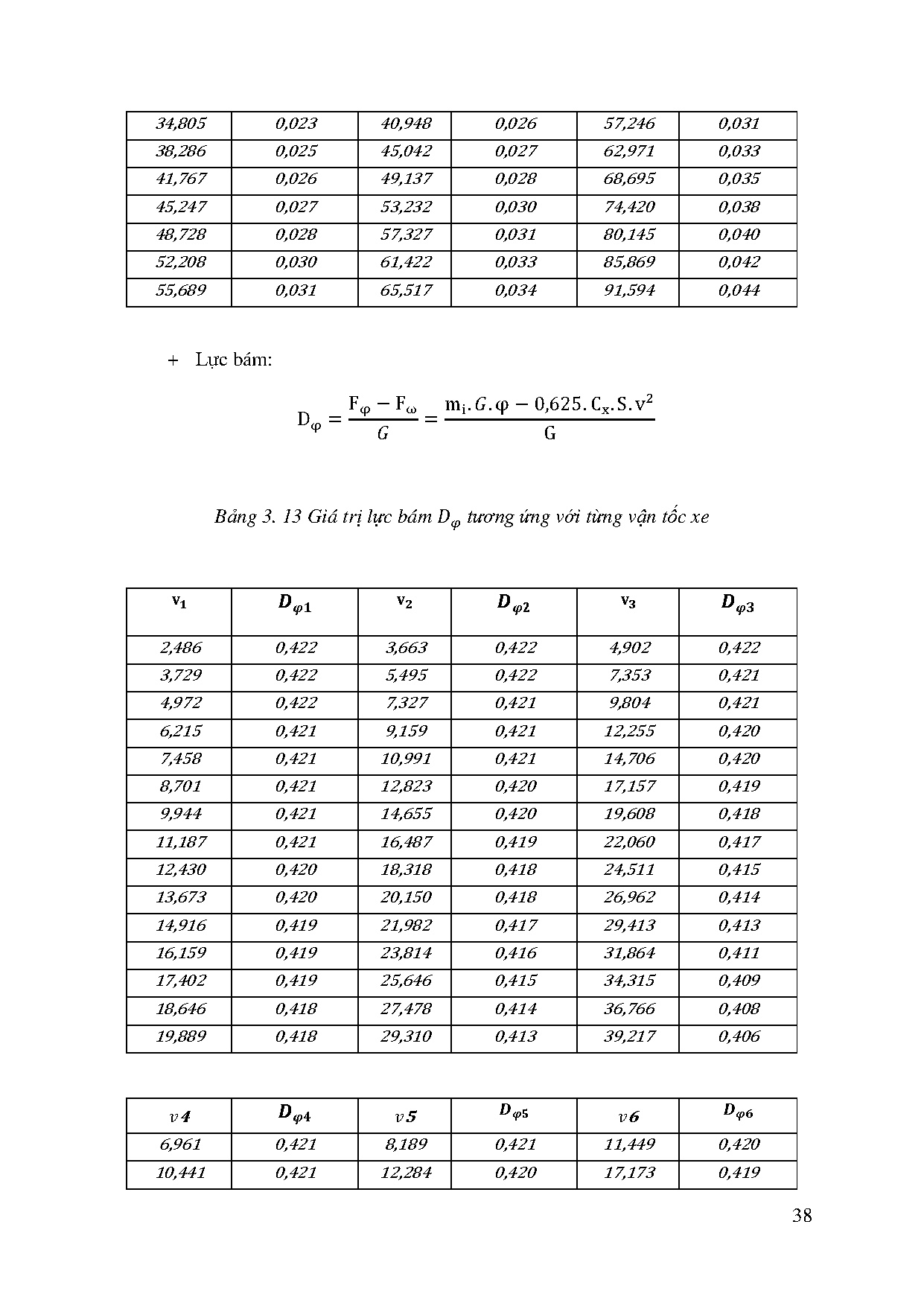 Ảnh một số trang tài liệu