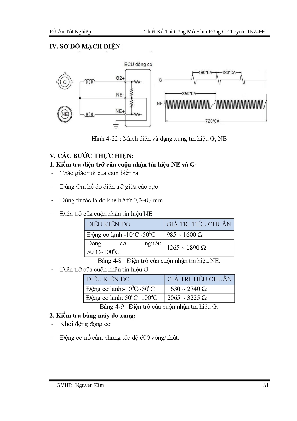 Ảnh một số trang tài liệu