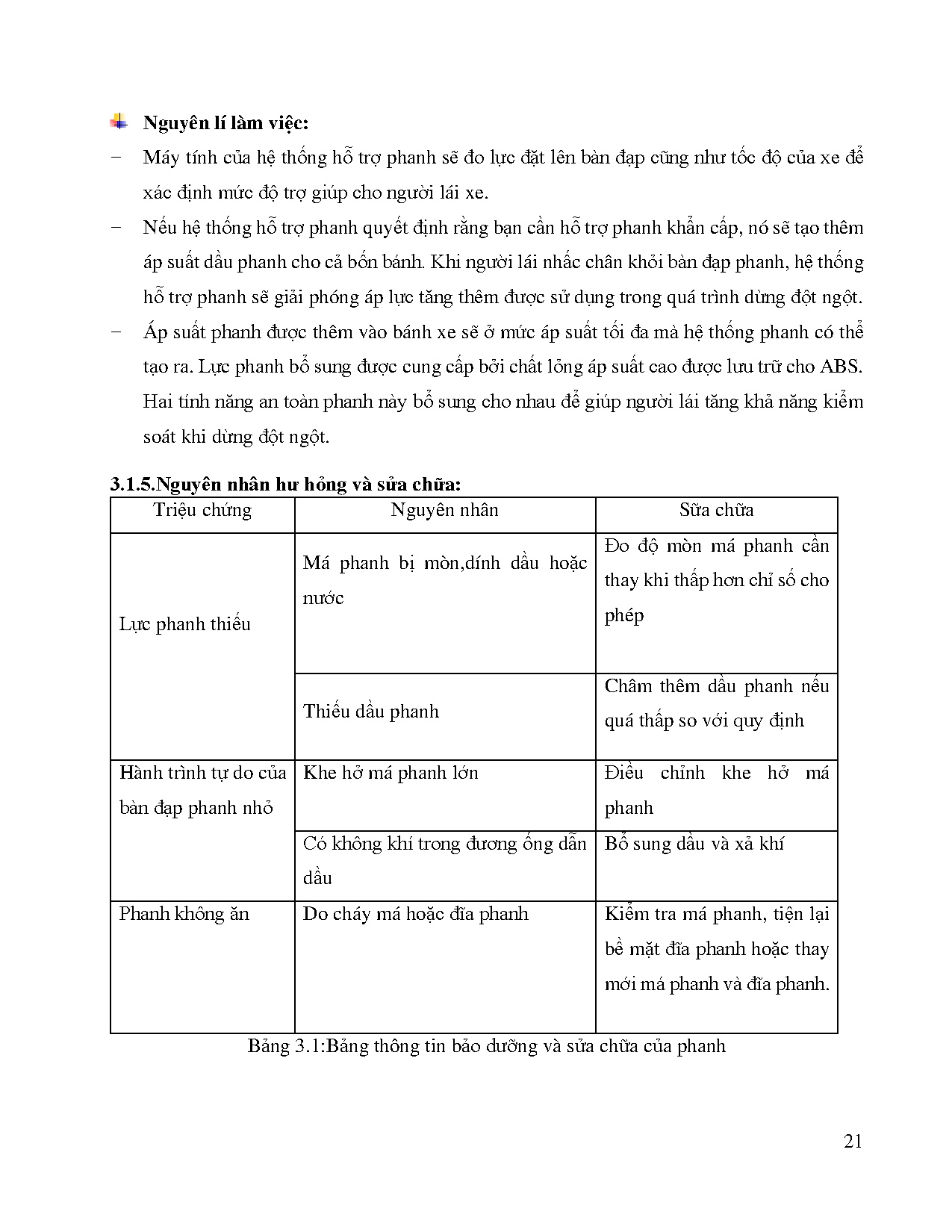 Đồ án tốt nghiệp - Nghiên cứu và mô phỏng hệ thống điều khiển trên xe Toyota Veloz 2022 - Trang 38