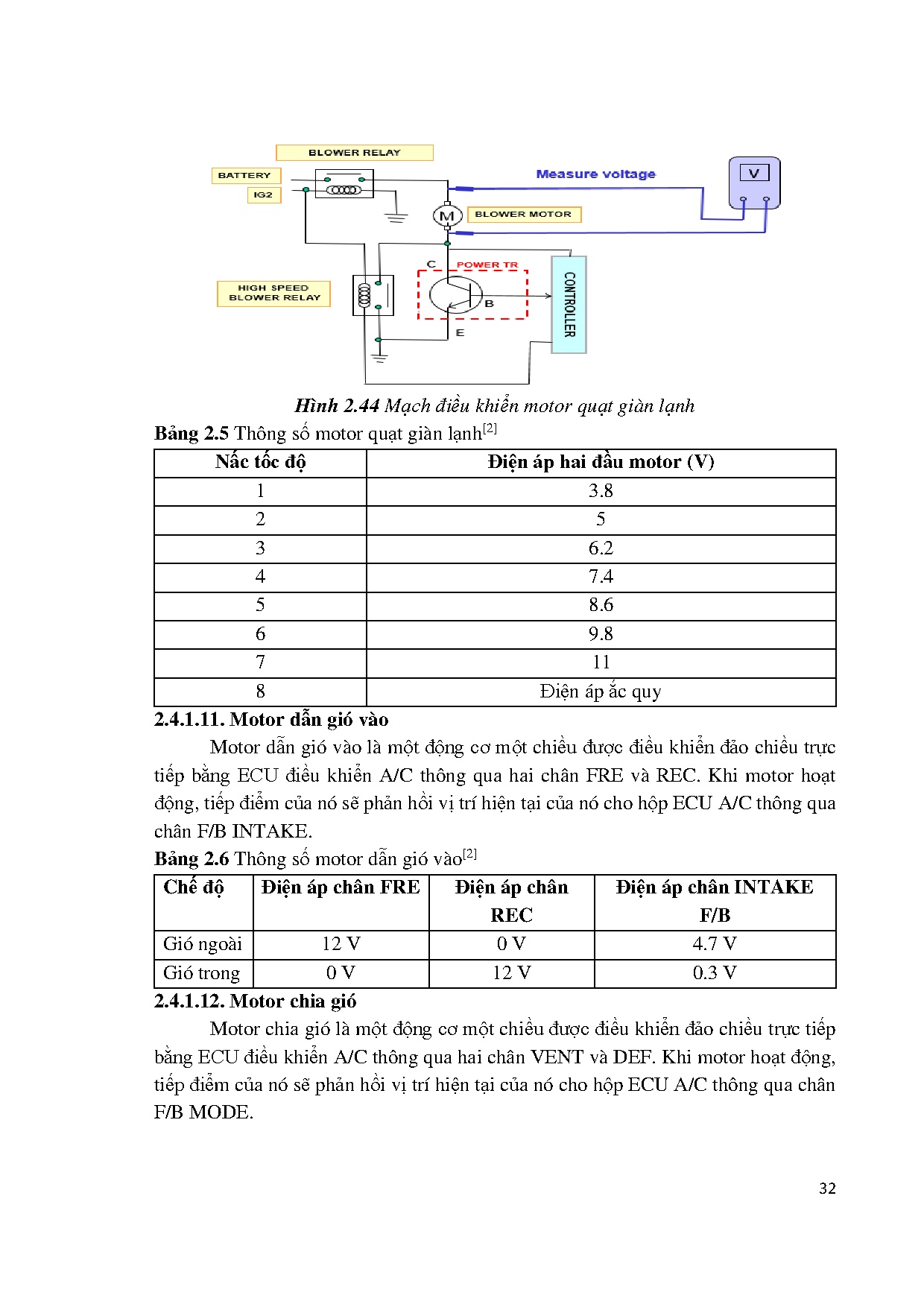 Ảnh một số trang tài liệu