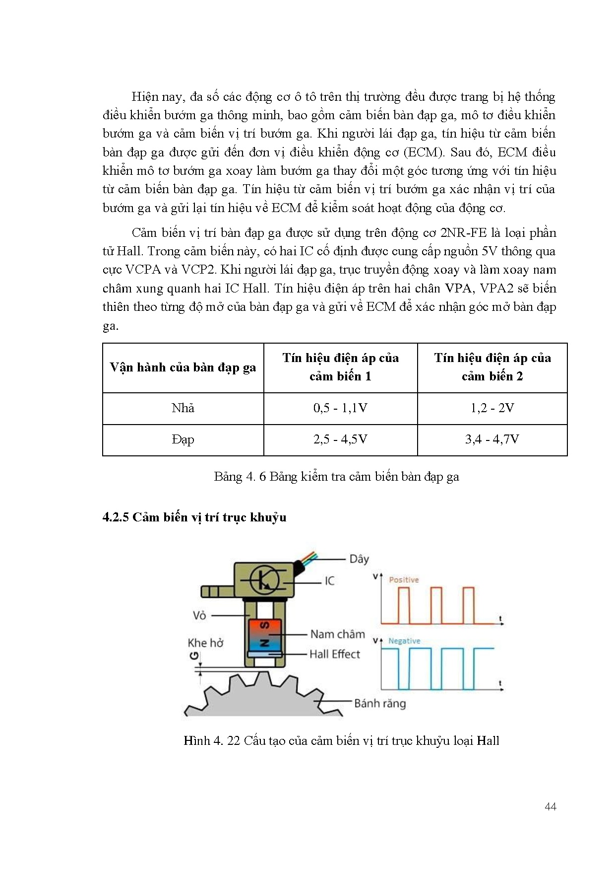 Ảnh một số trang tài liệu