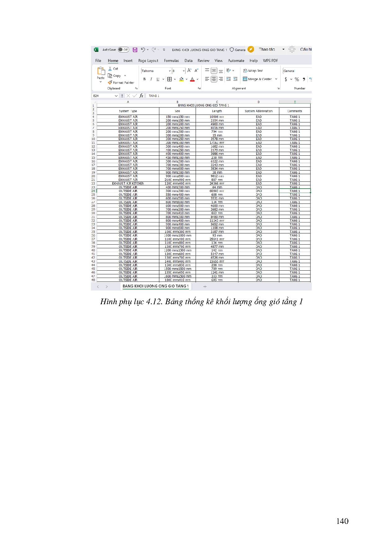 Ảnh một số trang tài liệu