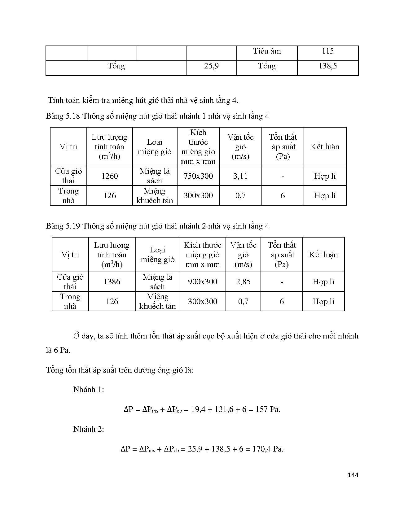 Ảnh một số trang tài liệu