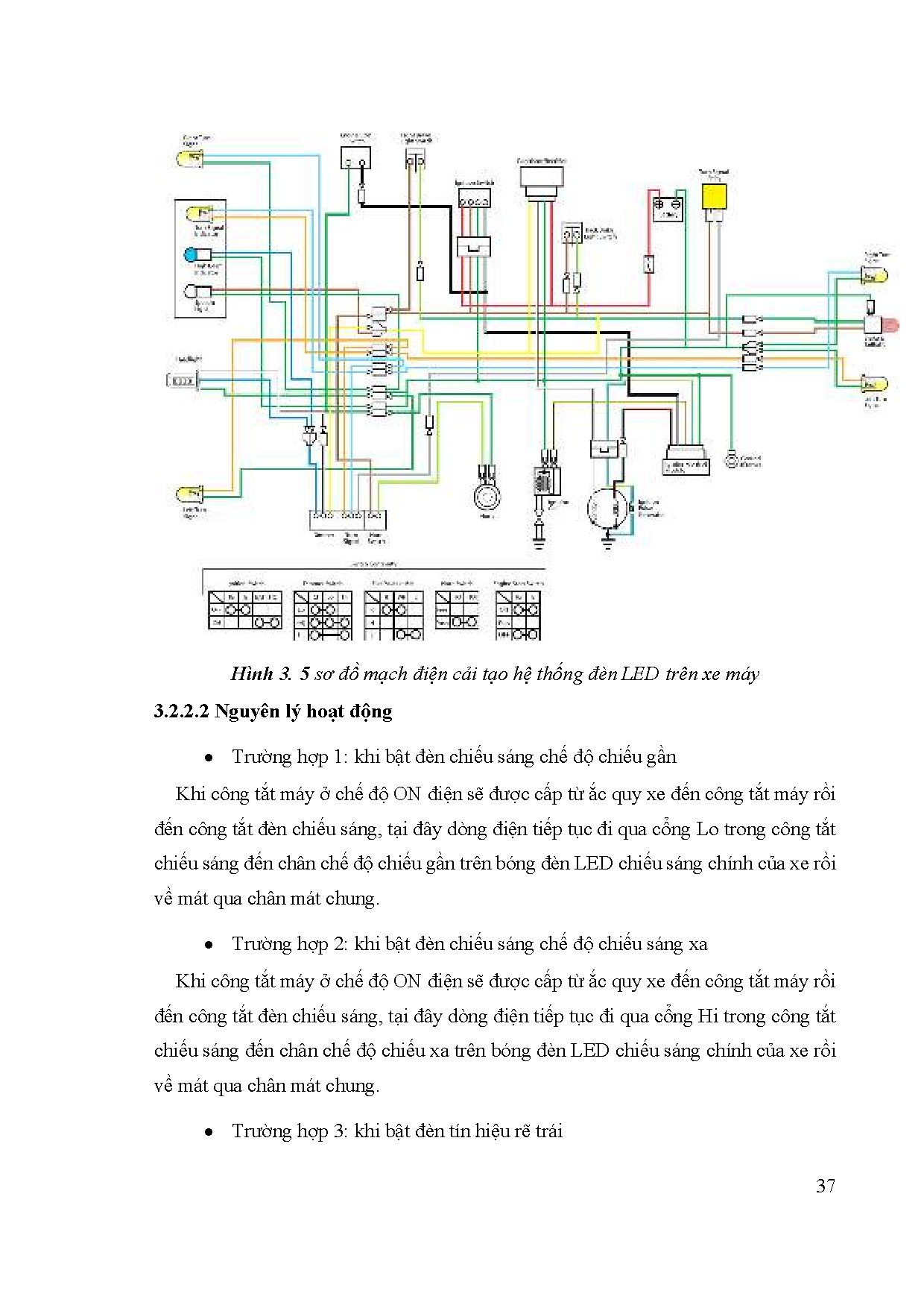 Ảnh một số trang tài liệu