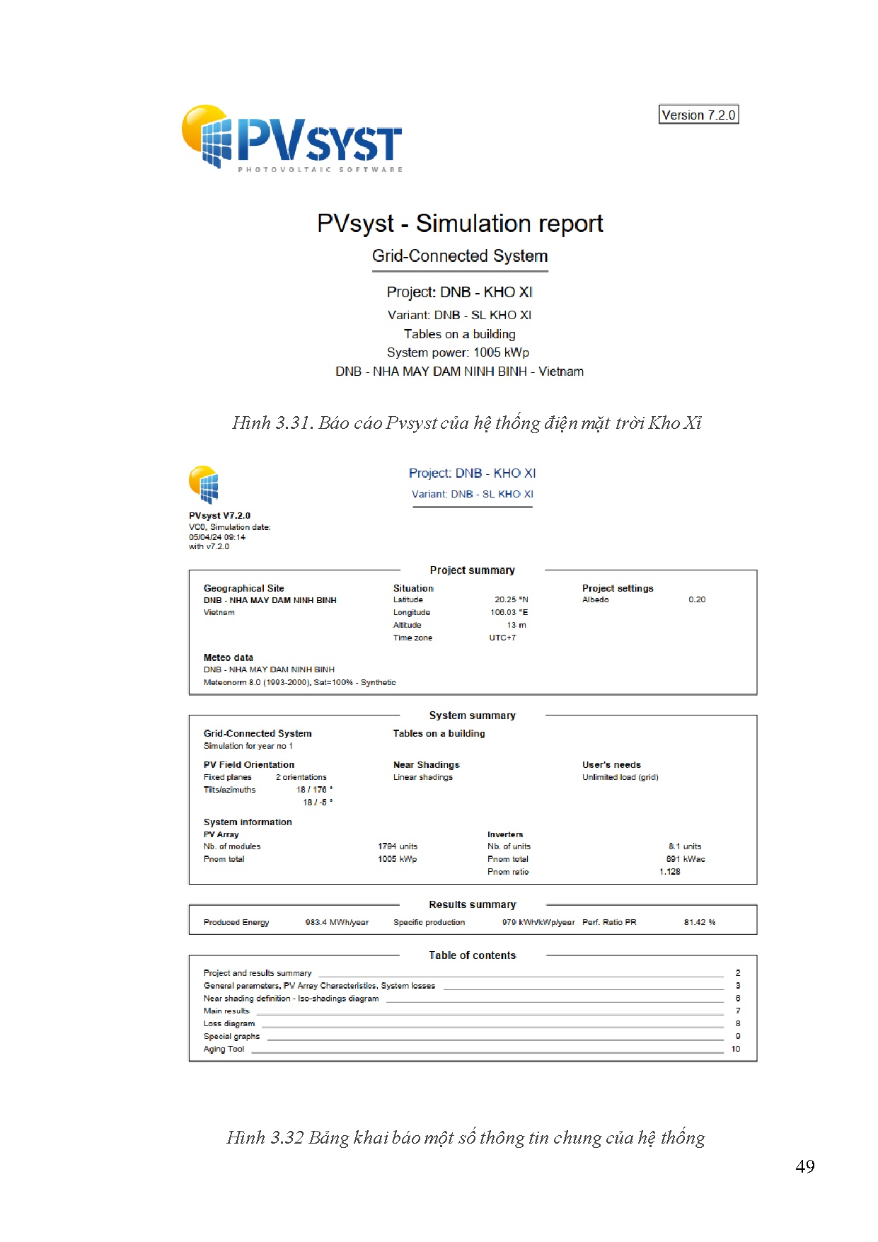 Ảnh một số trang tài liệu
