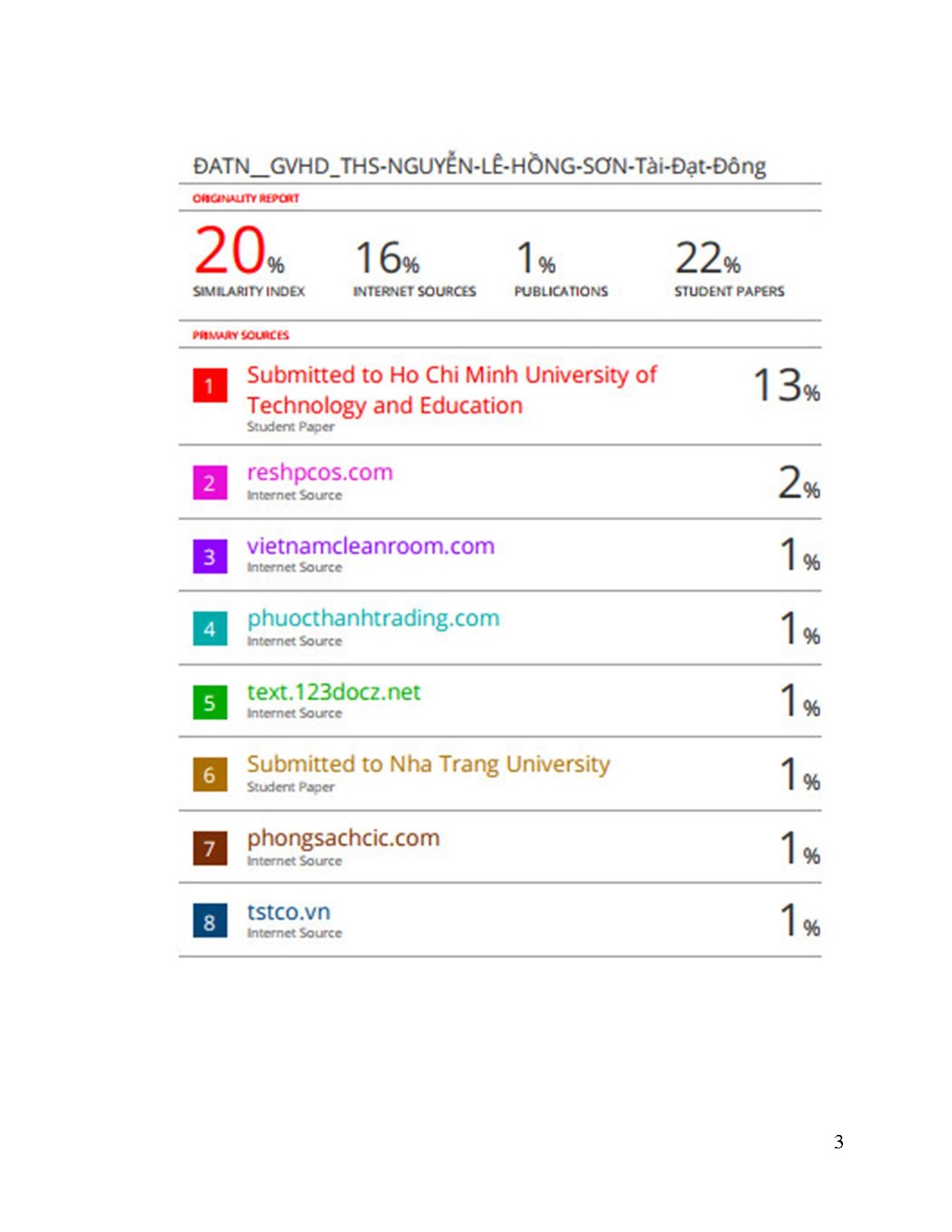 Ảnh một số trang tài liệu