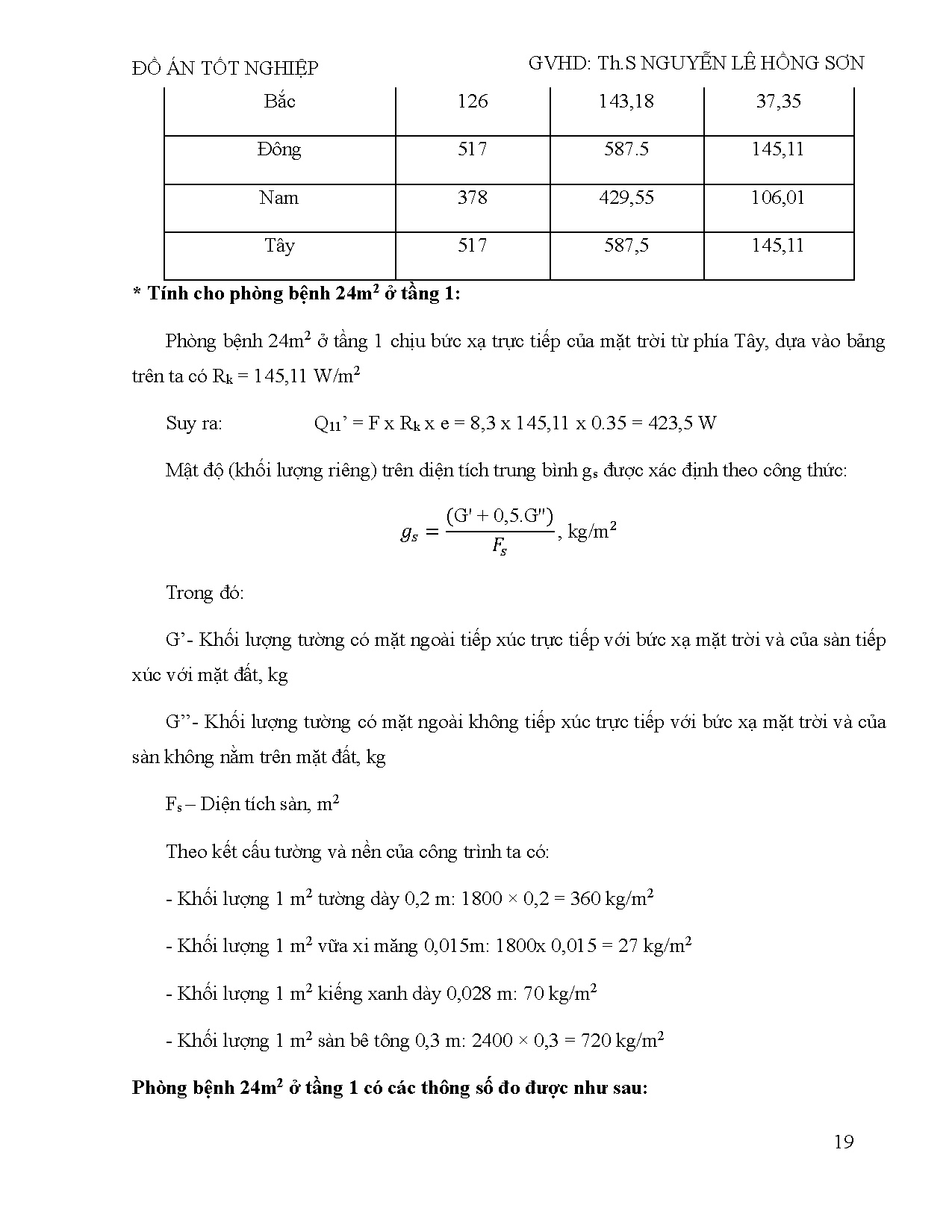 Ảnh một số trang tài liệu